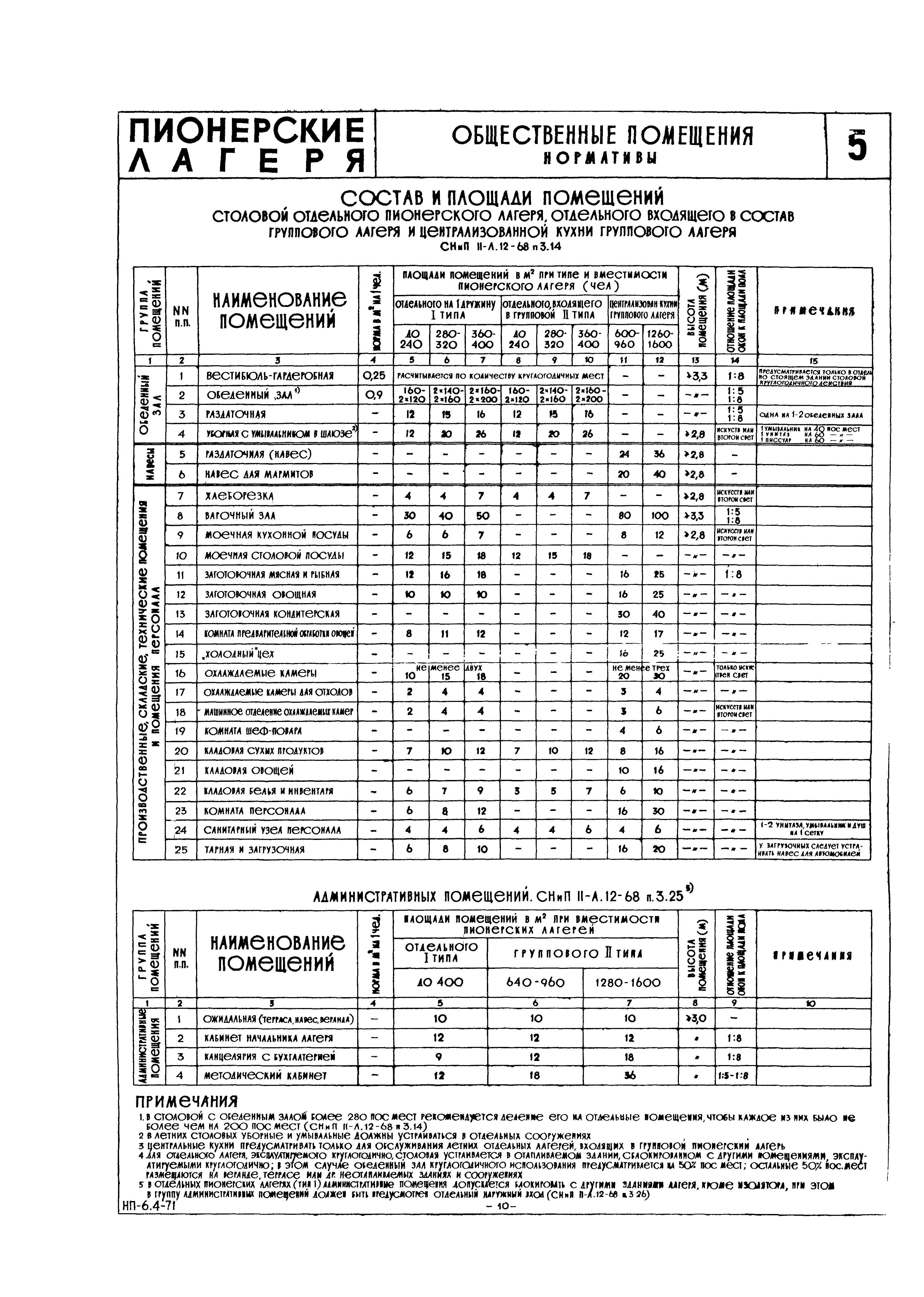 НП 6.4-71