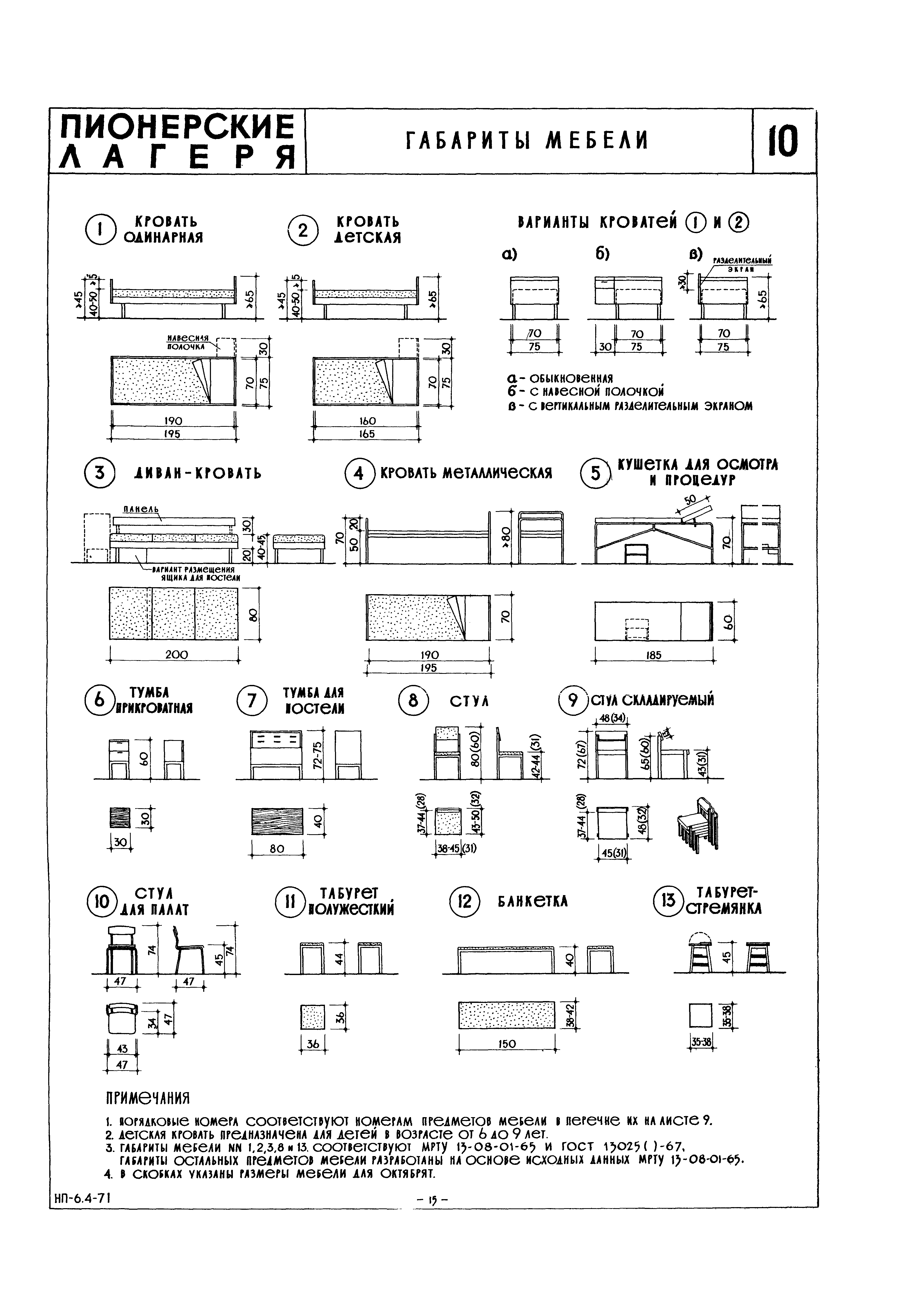 НП 6.4-71