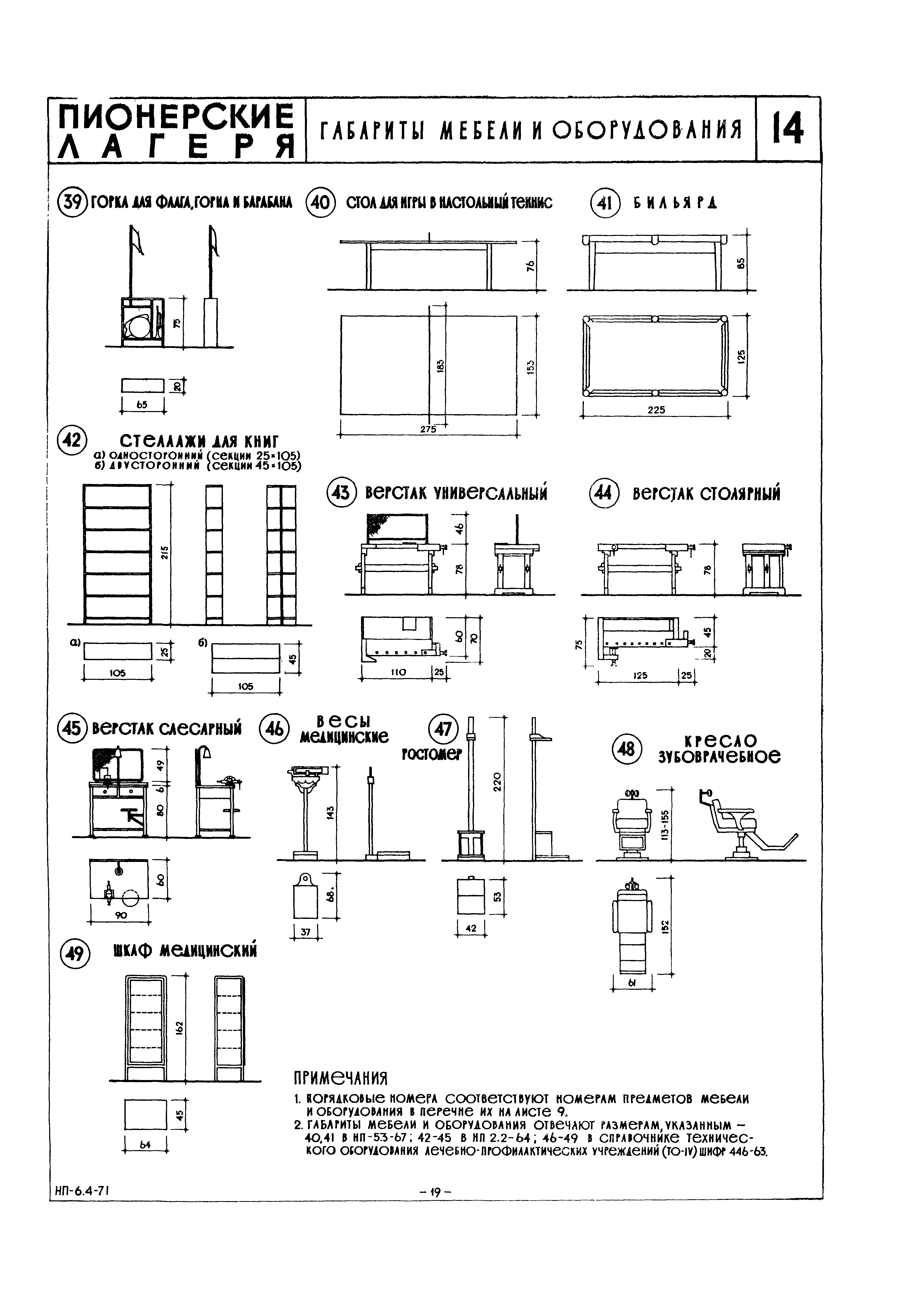 НП 6.4-71