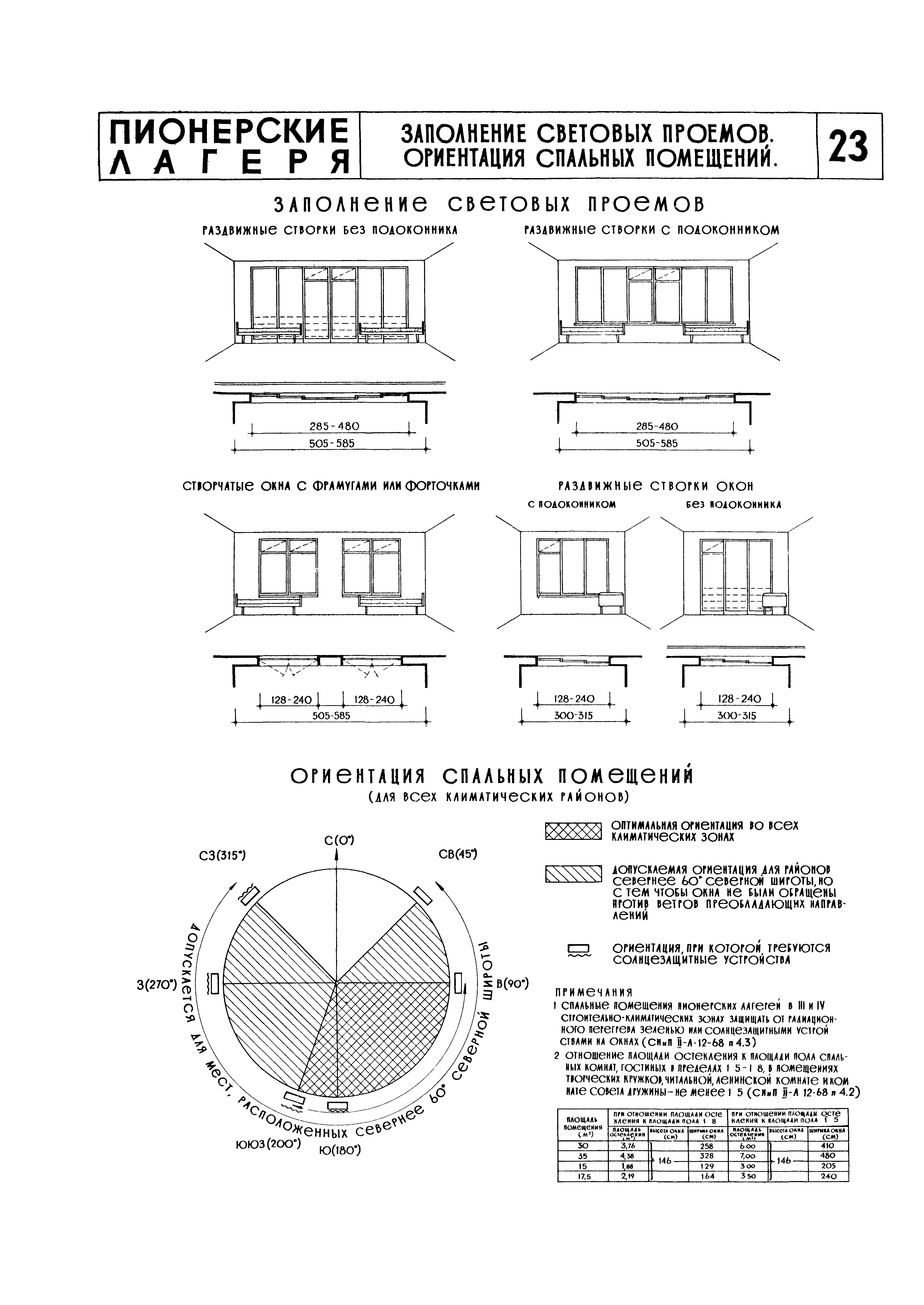 НП 6.4-71