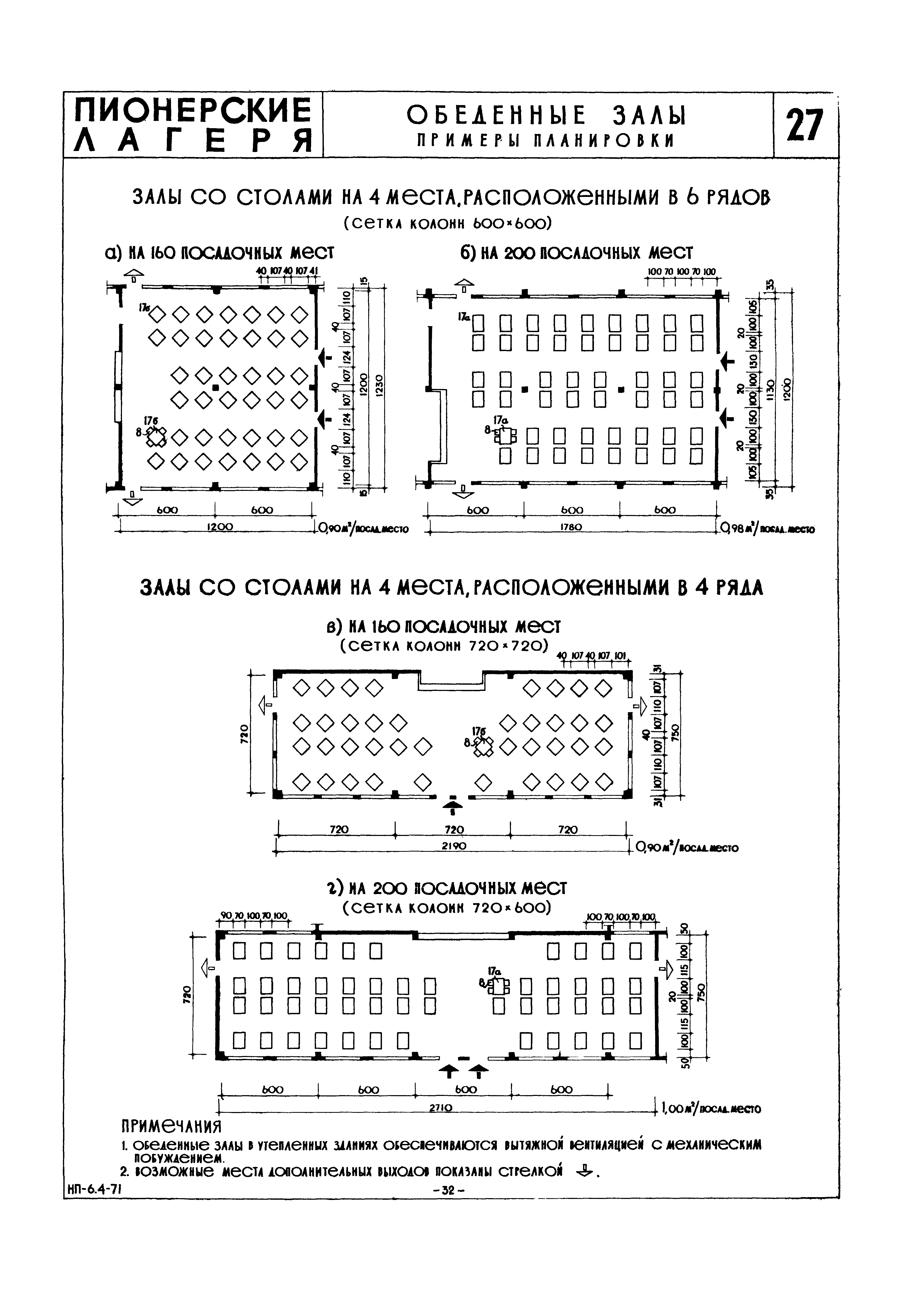 НП 6.4-71