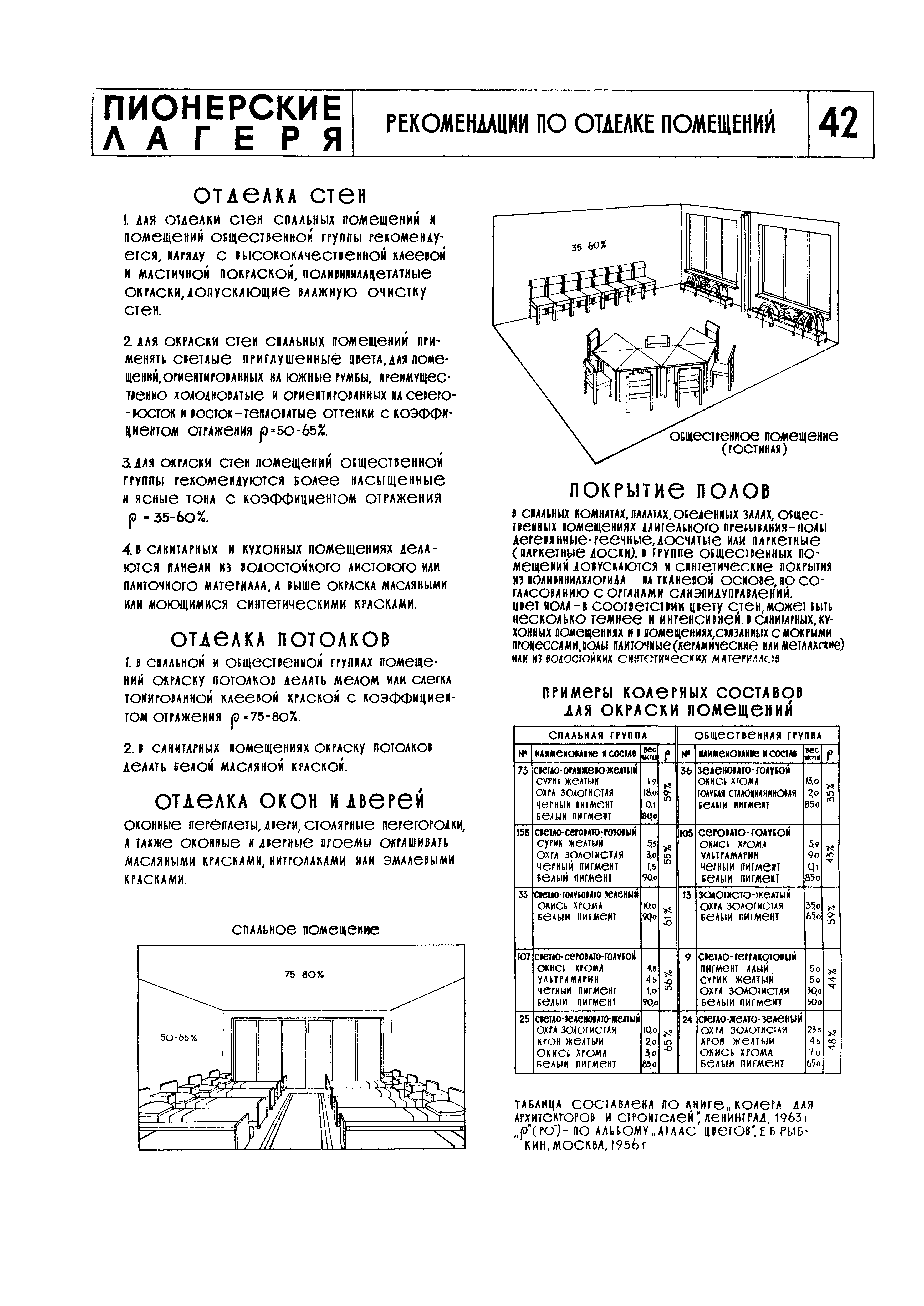 НП 6.4-71