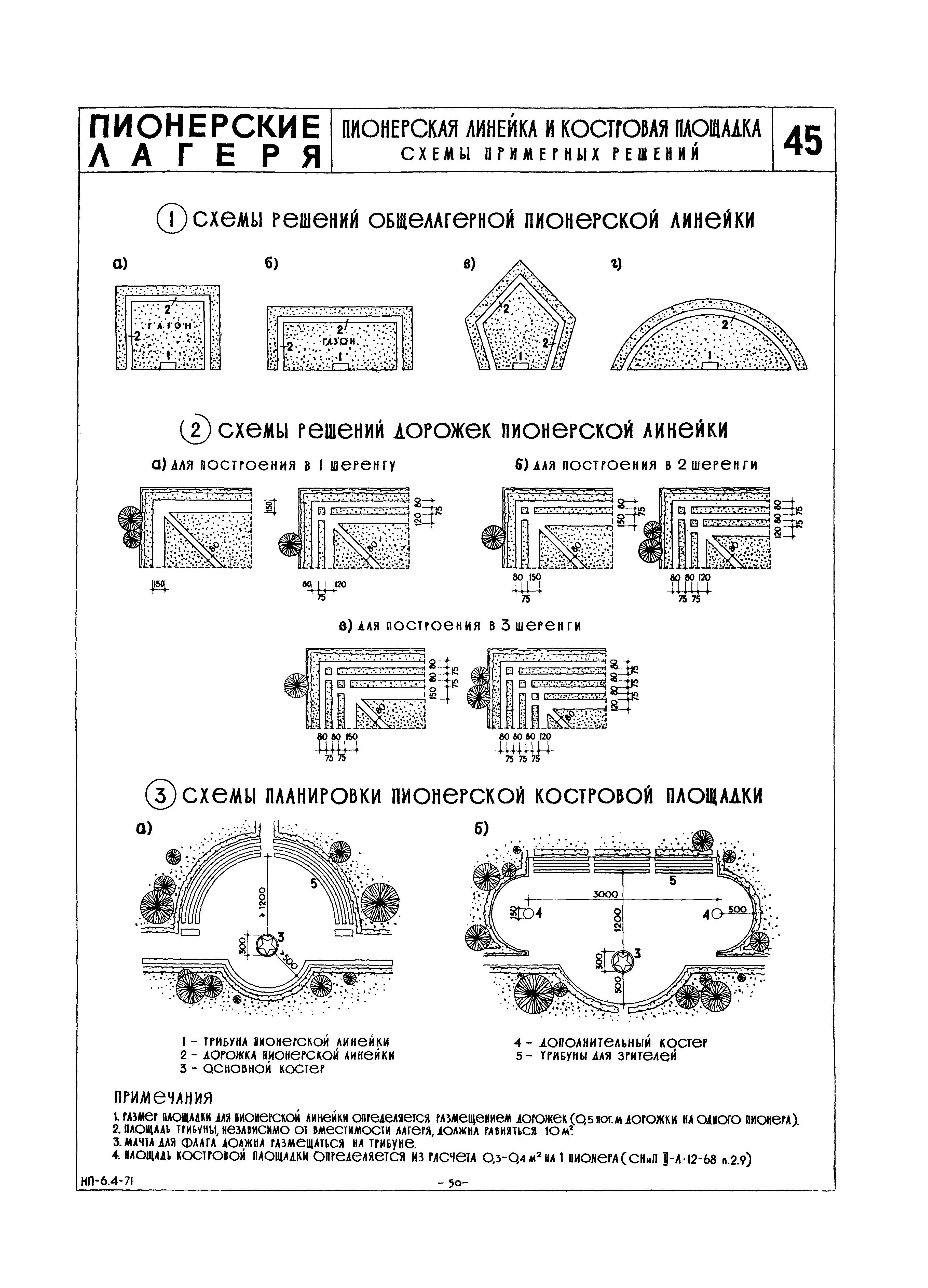 НП 6.4-71