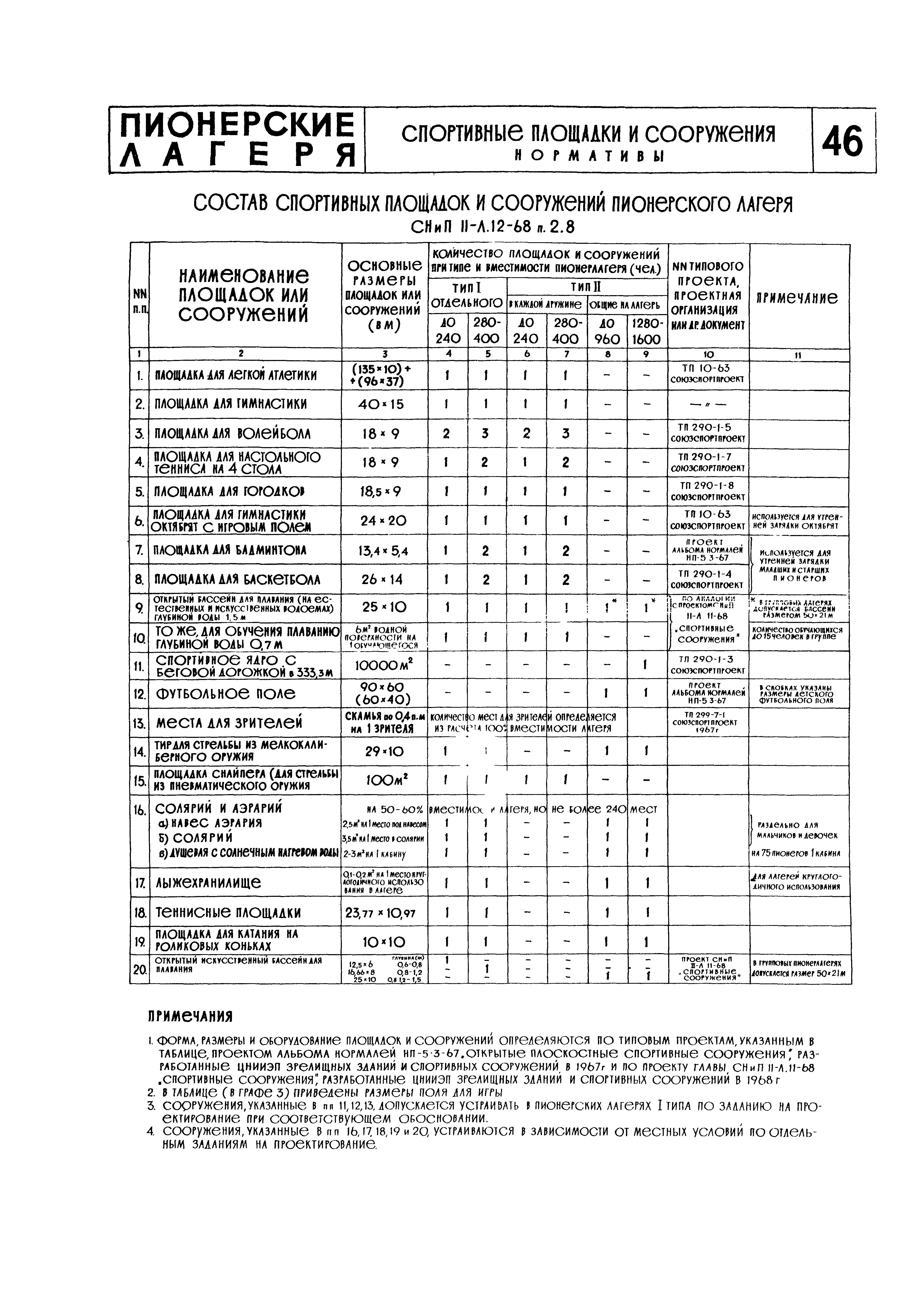 НП 6.4-71