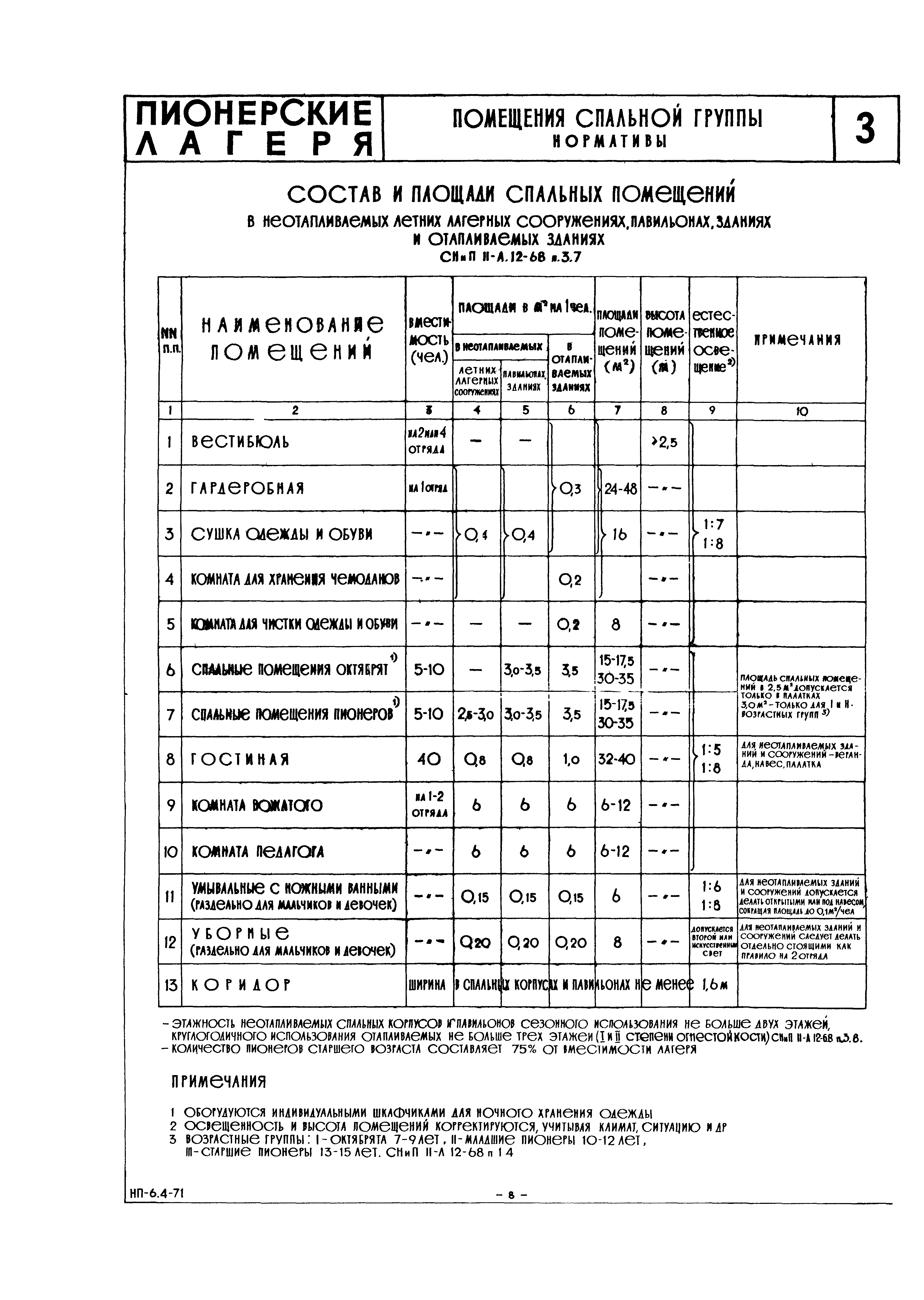 НП 6.4-71