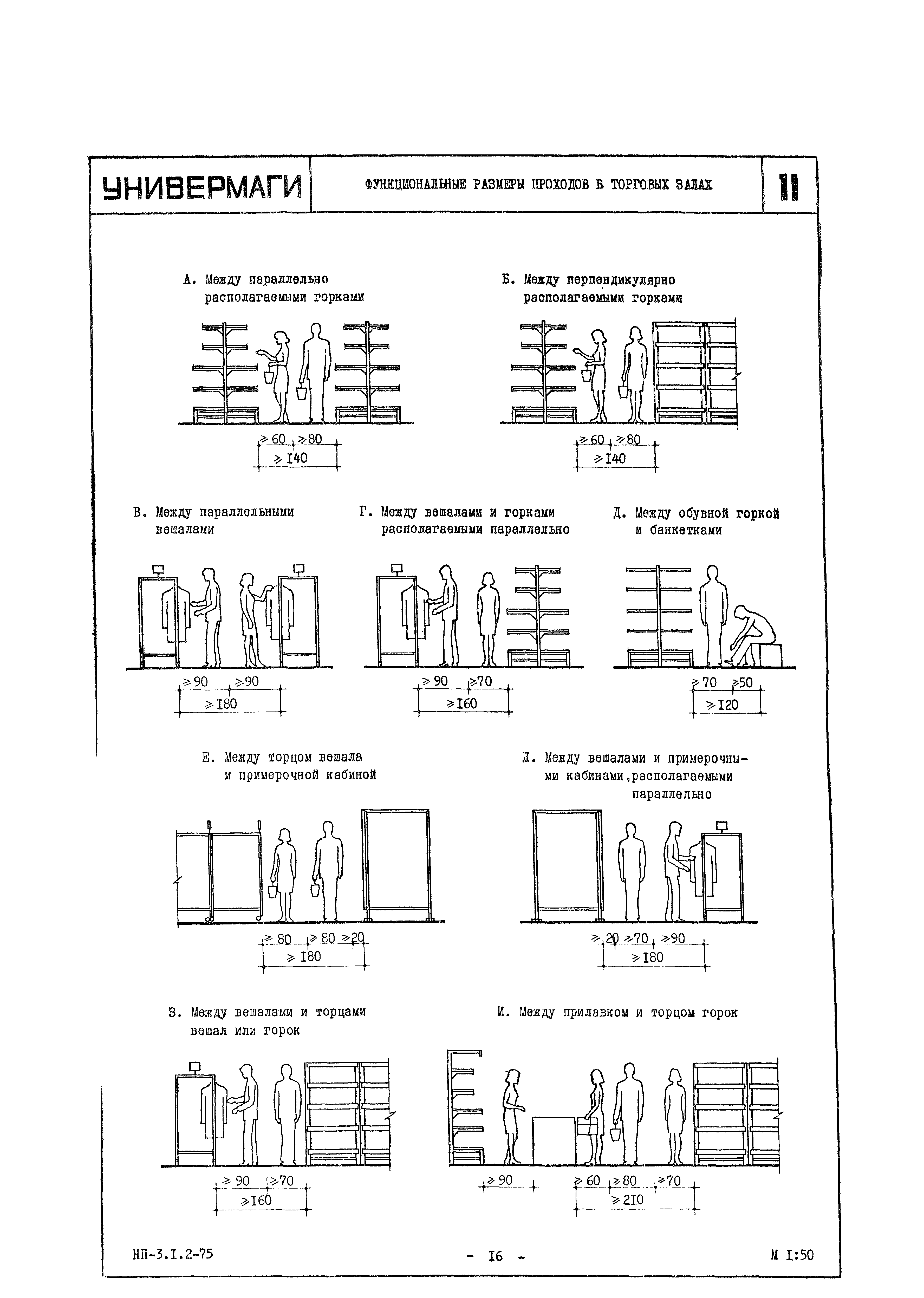 НП 3.1.2-75