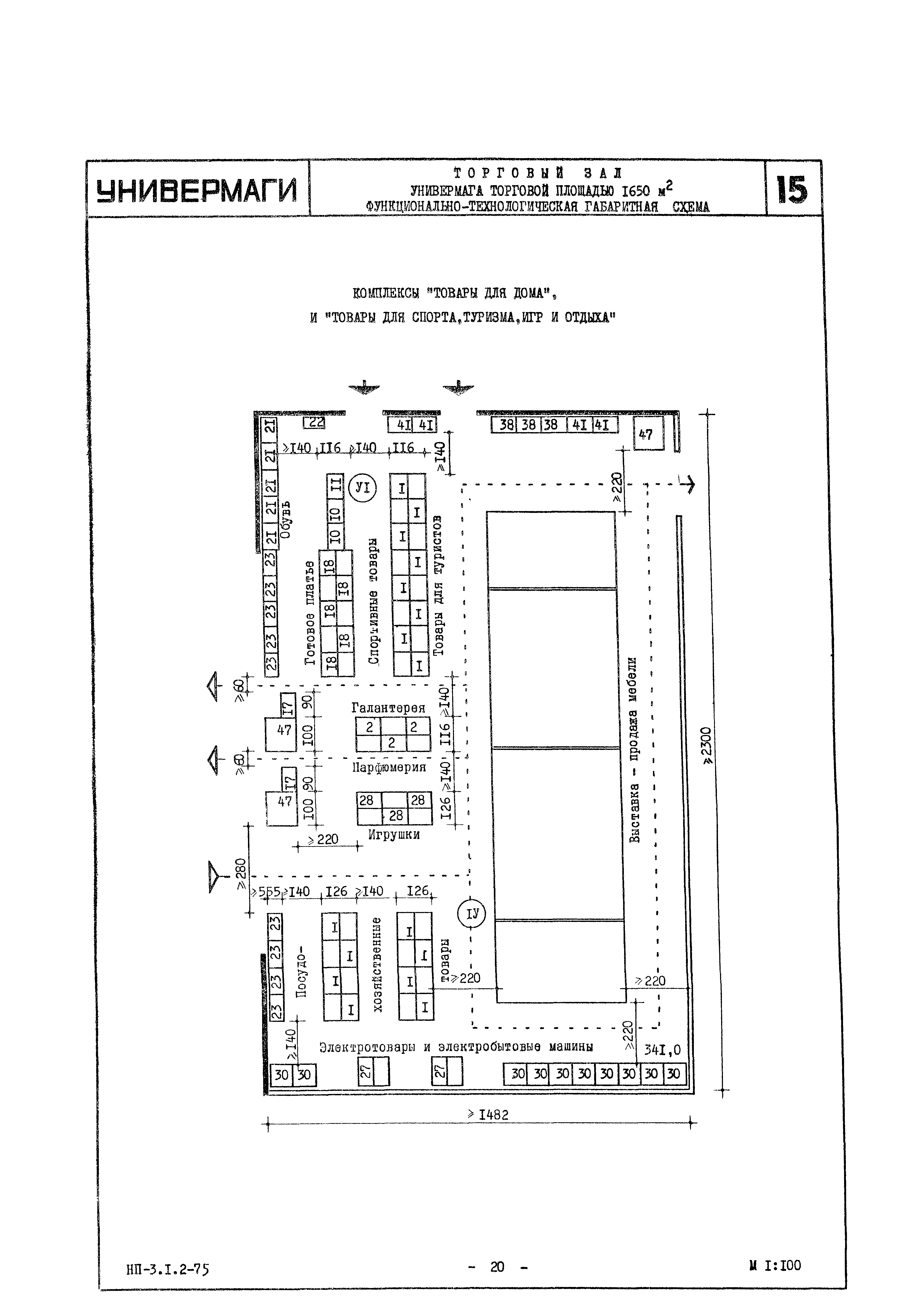 НП 3.1.2-75