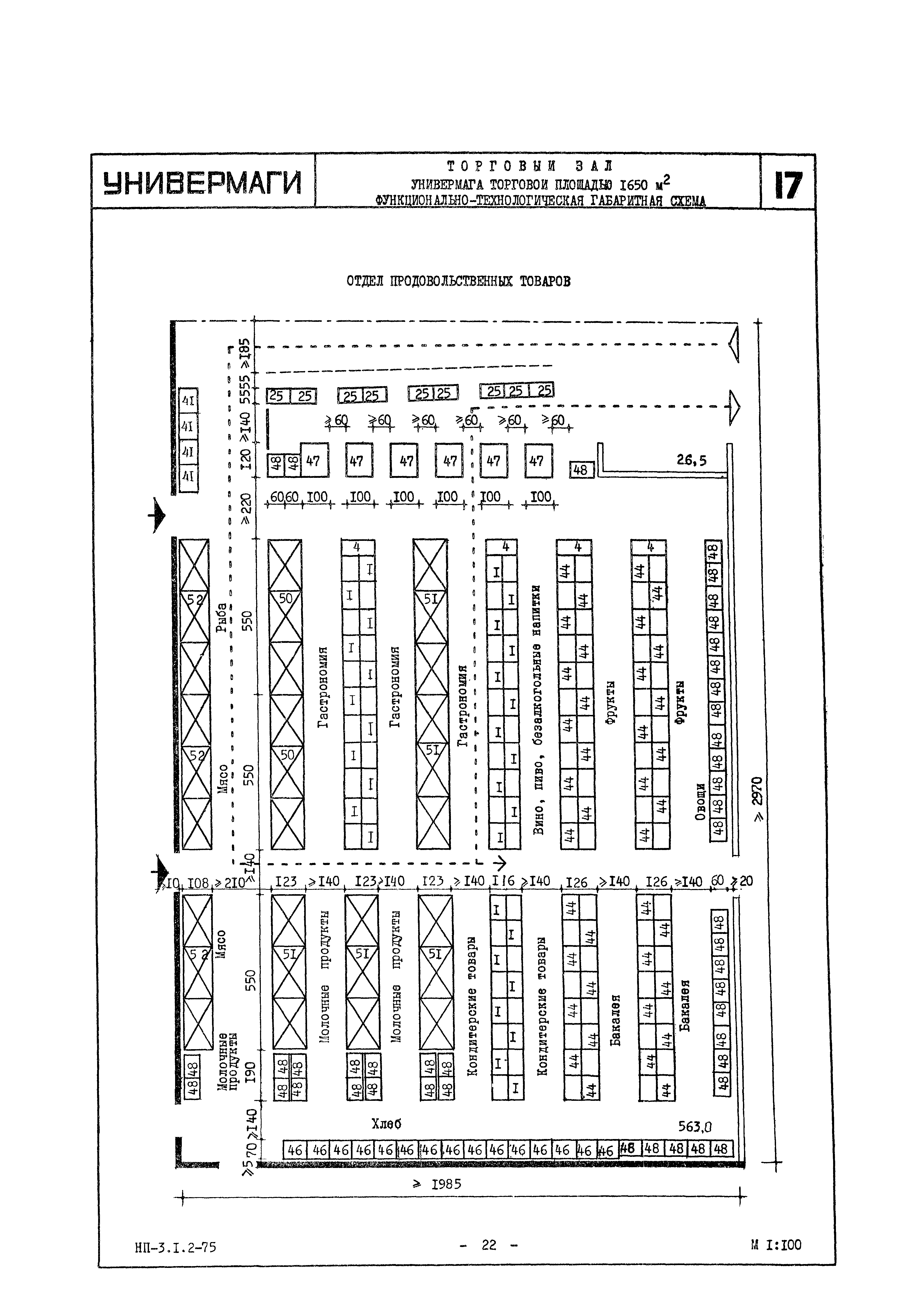 НП 3.1.2-75