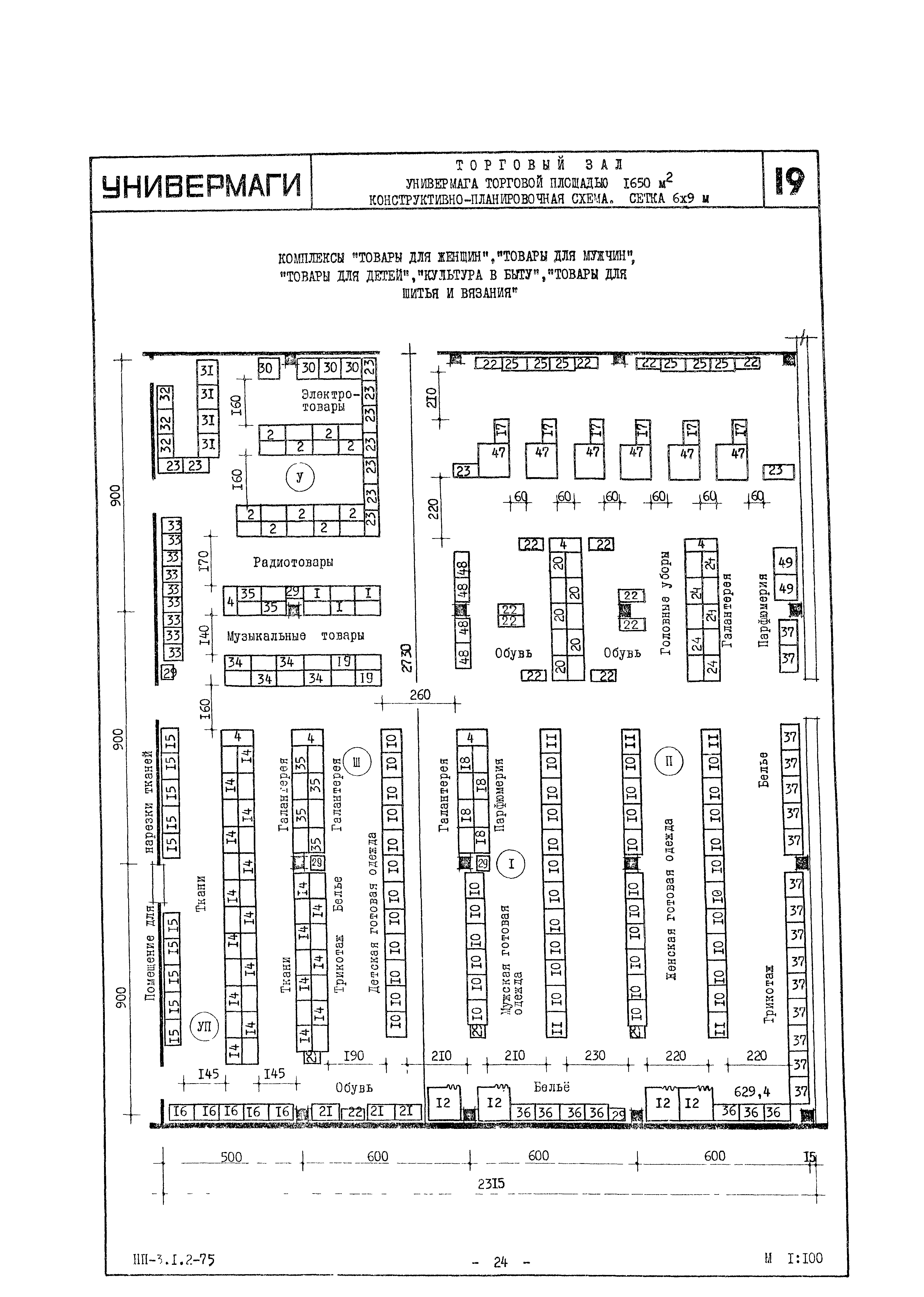 НП 3.1.2-75