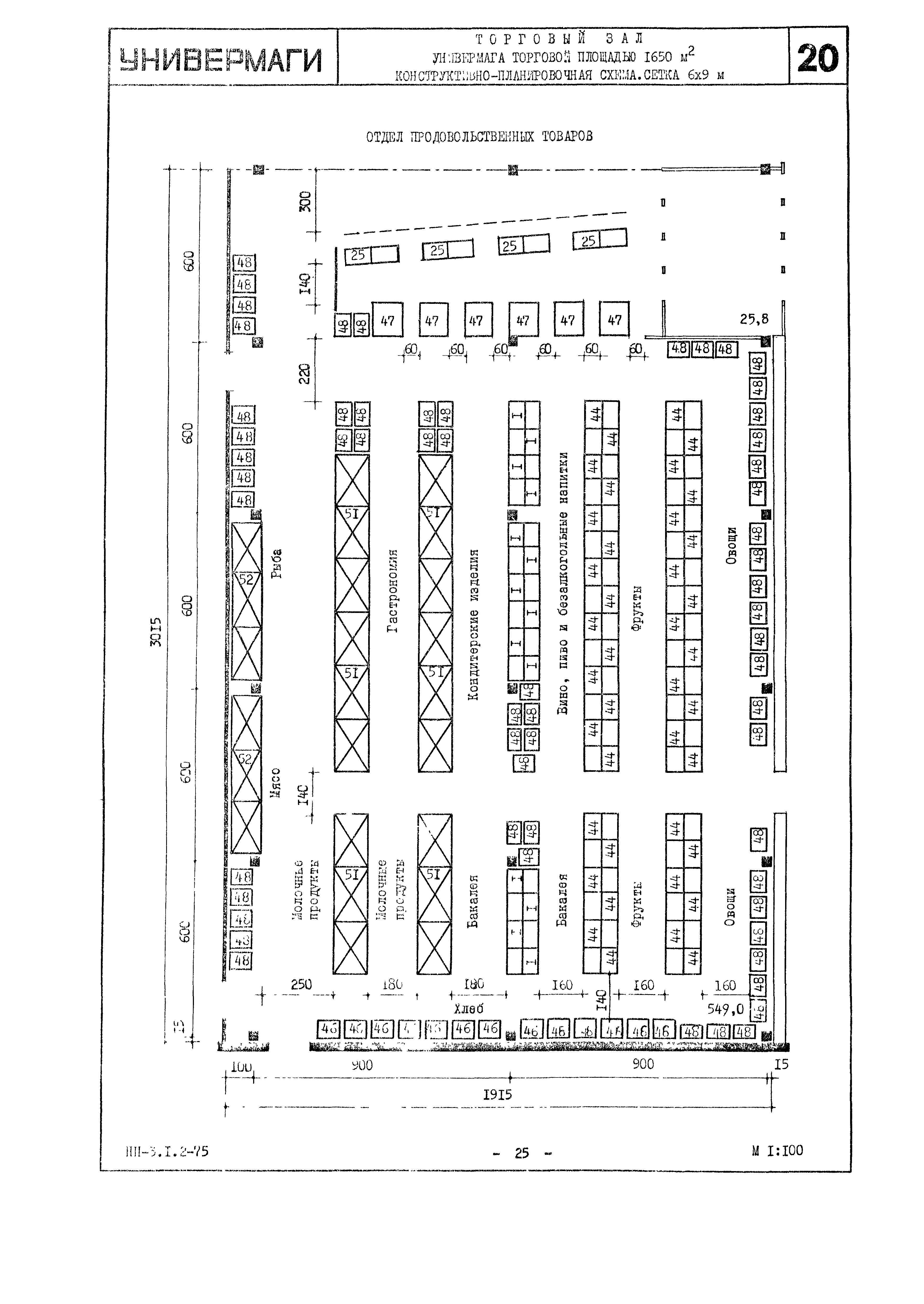 НП 3.1.2-75