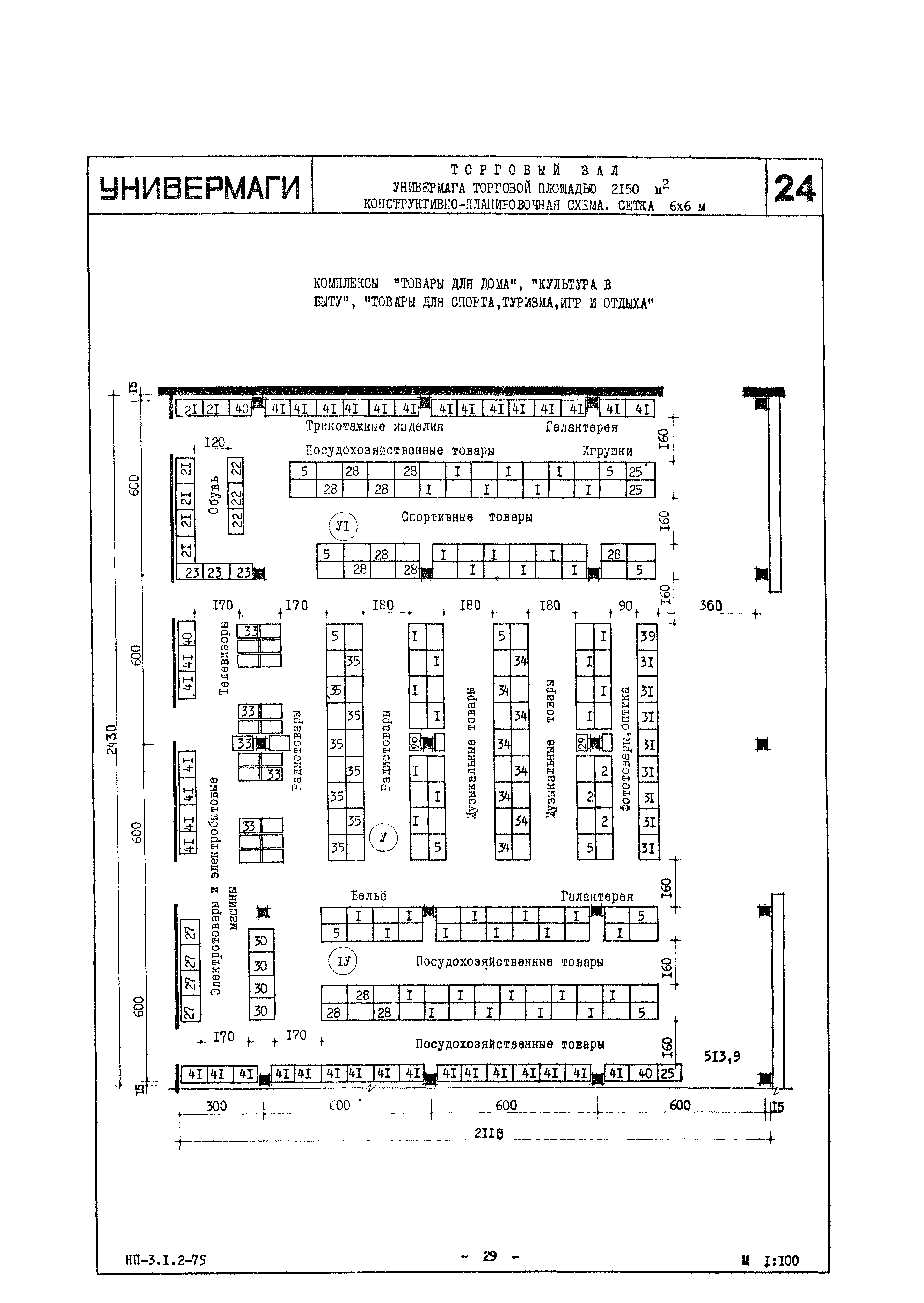 НП 3.1.2-75