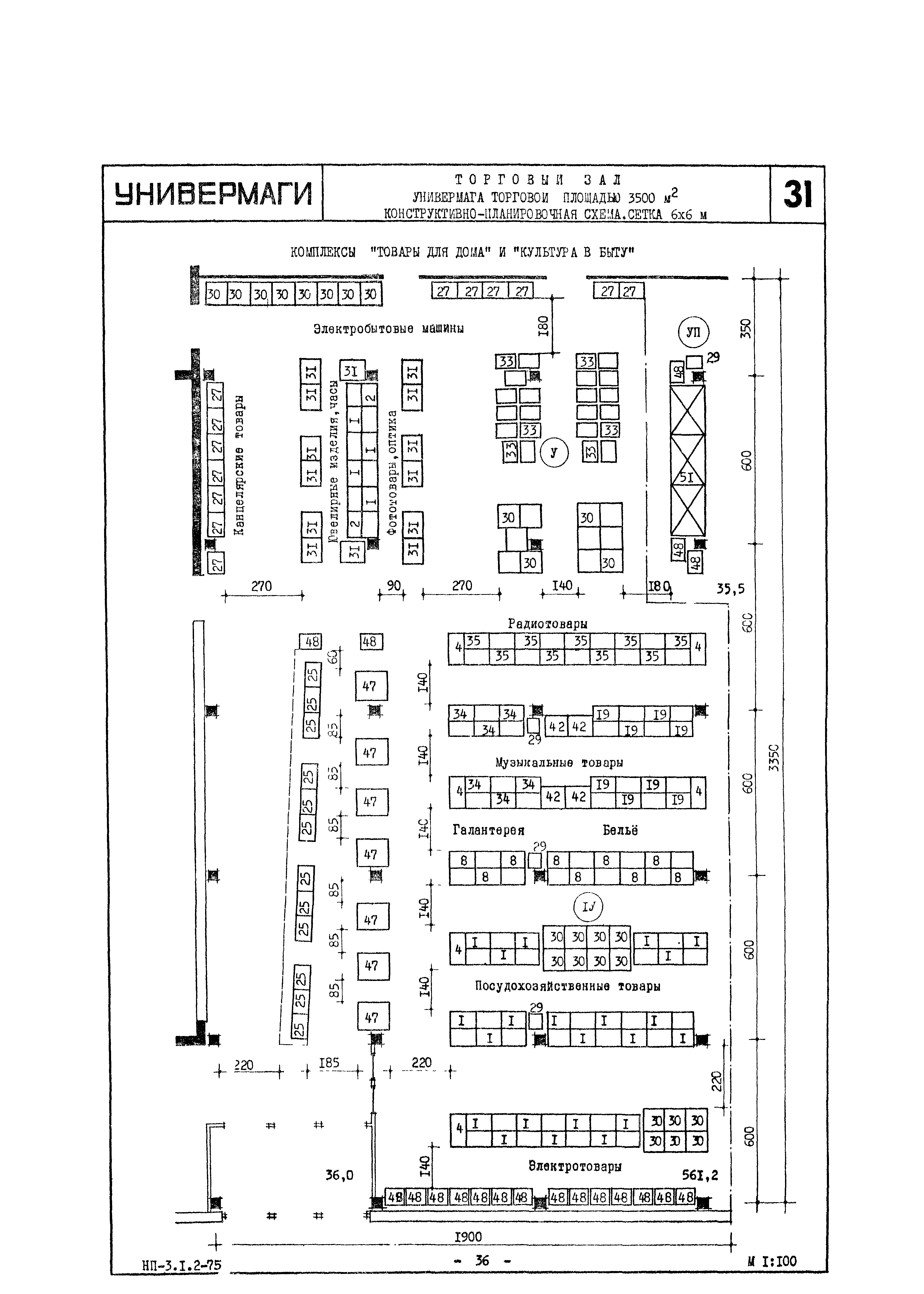 НП 3.1.2-75