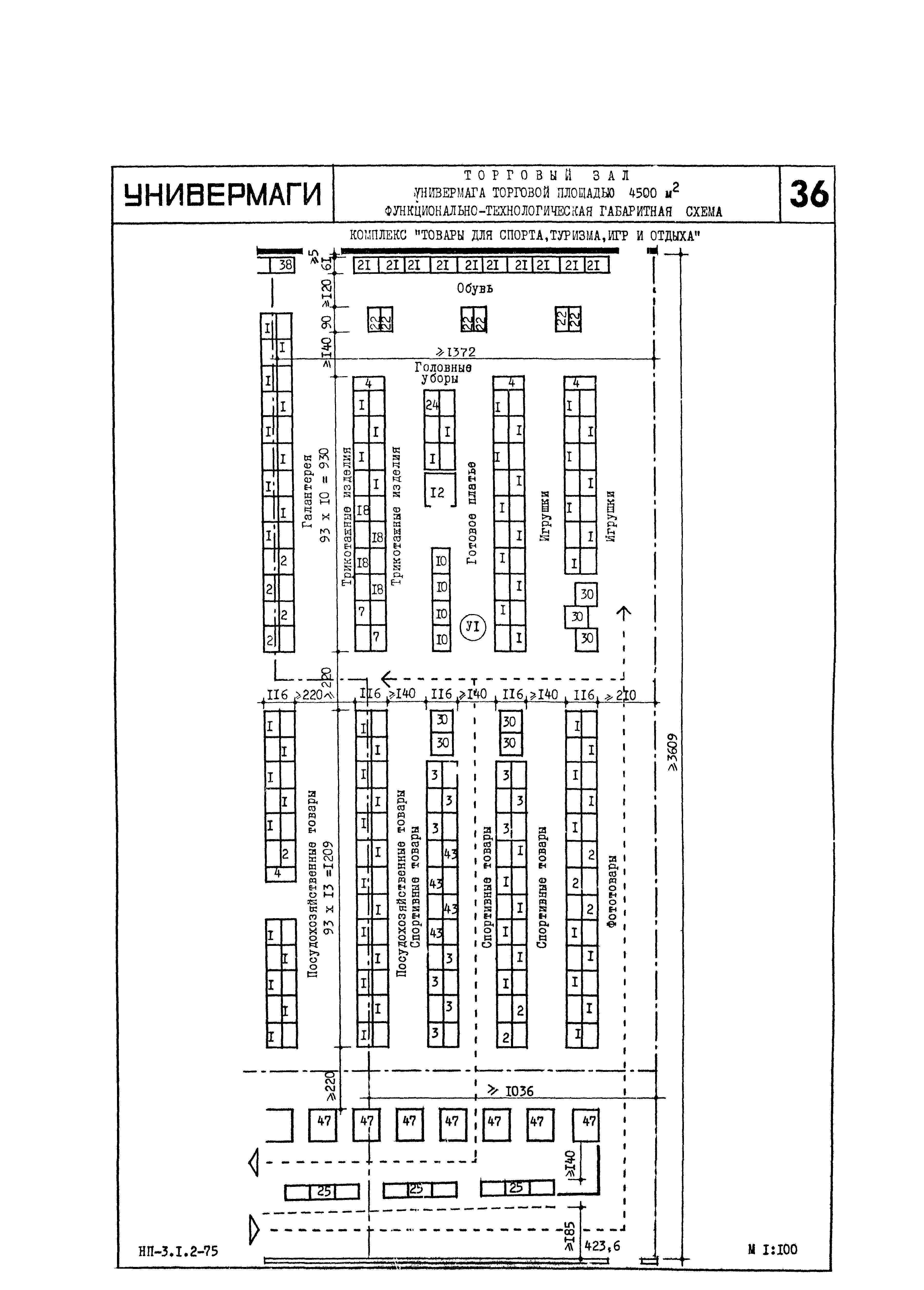 НП 3.1.2-75