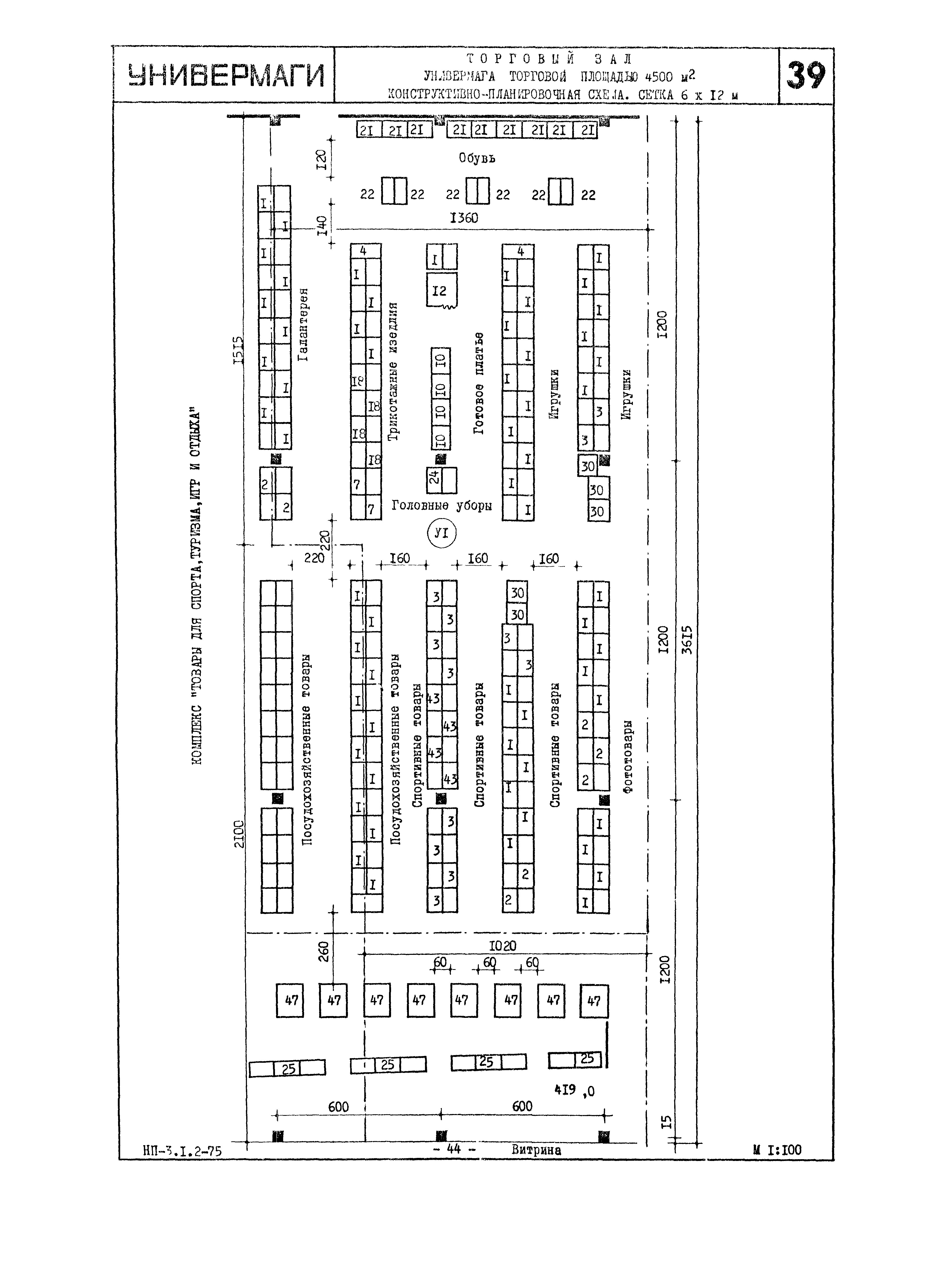 НП 3.1.2-75