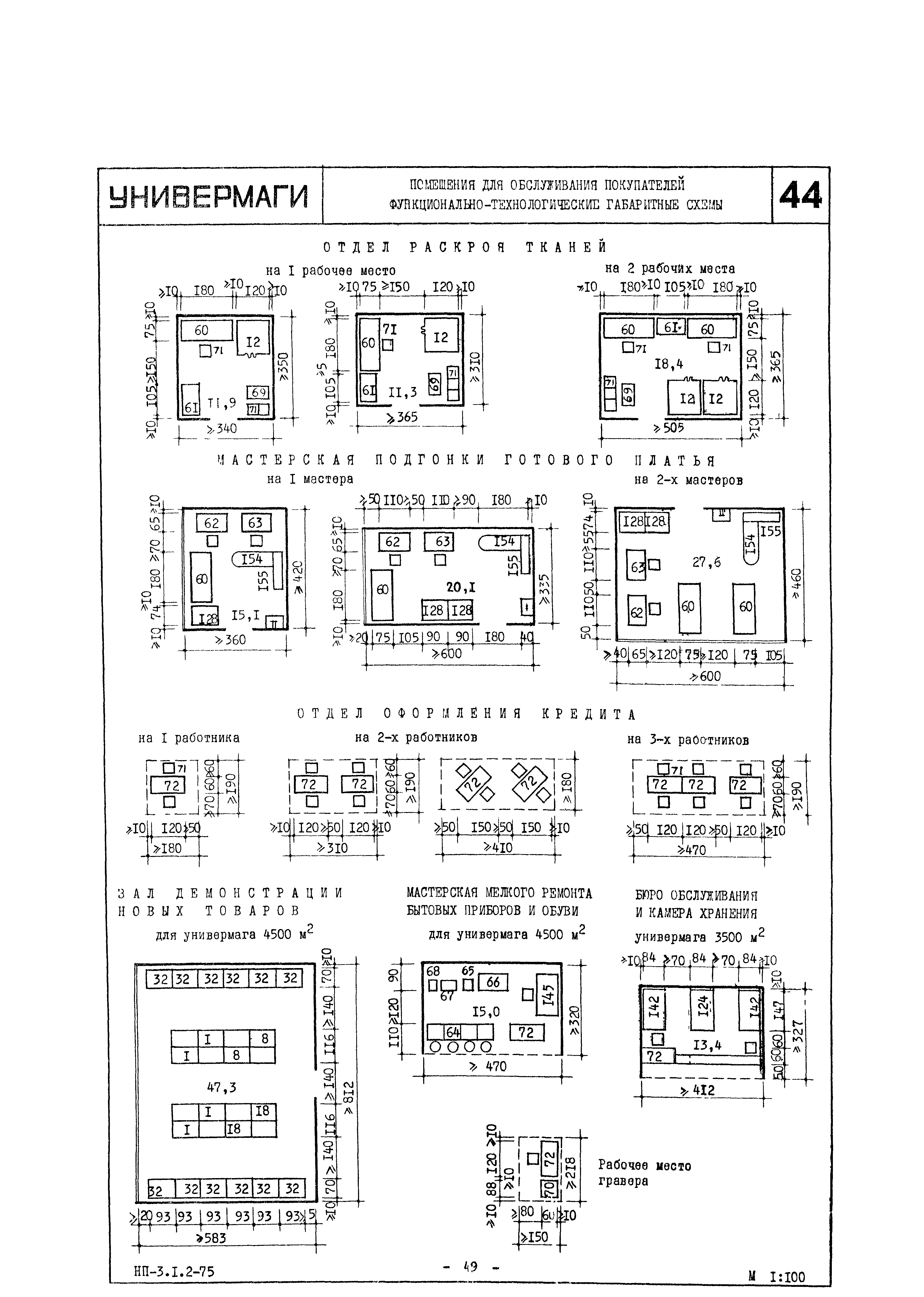 НП 3.1.2-75