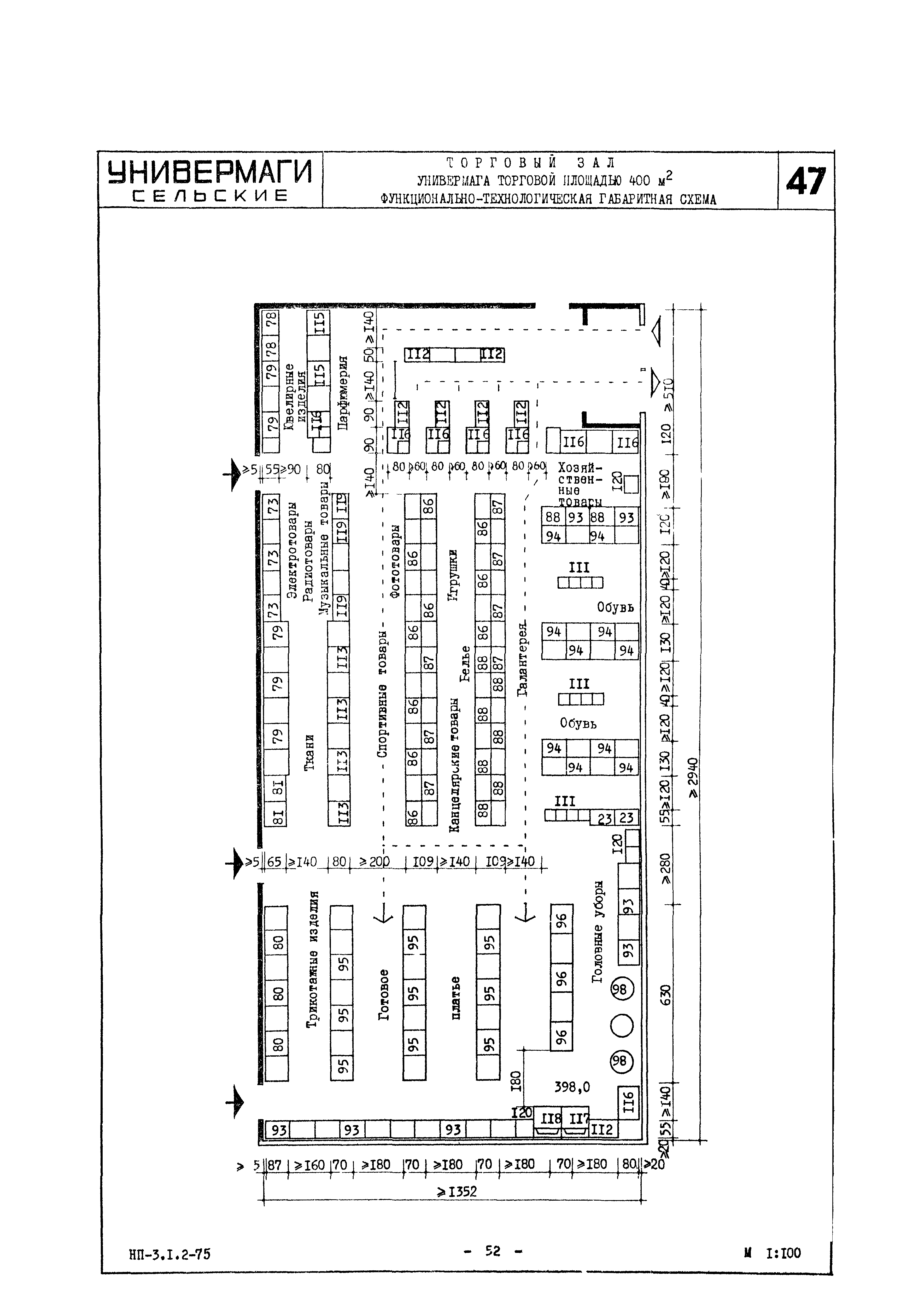 НП 3.1.2-75