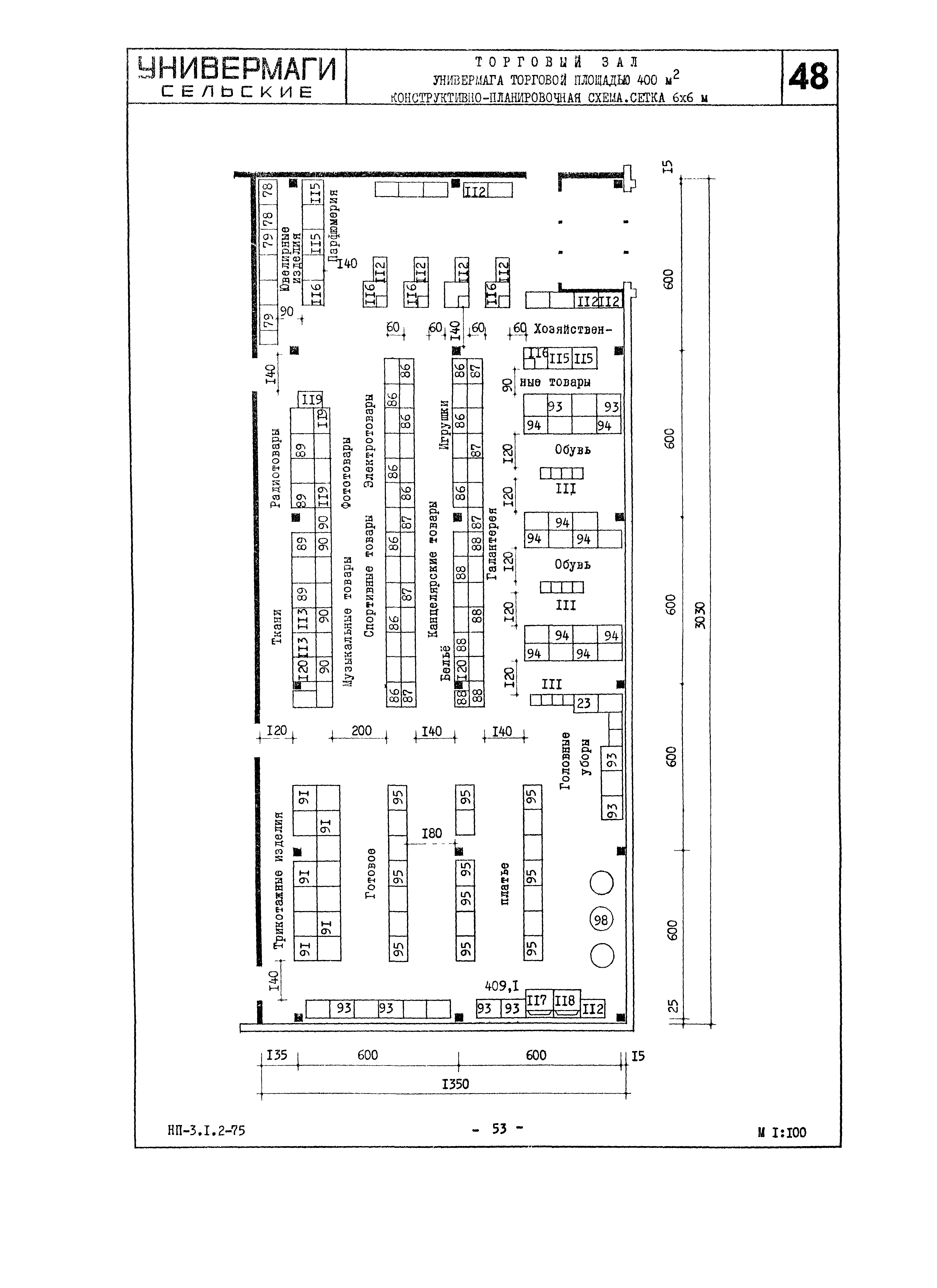 НП 3.1.2-75