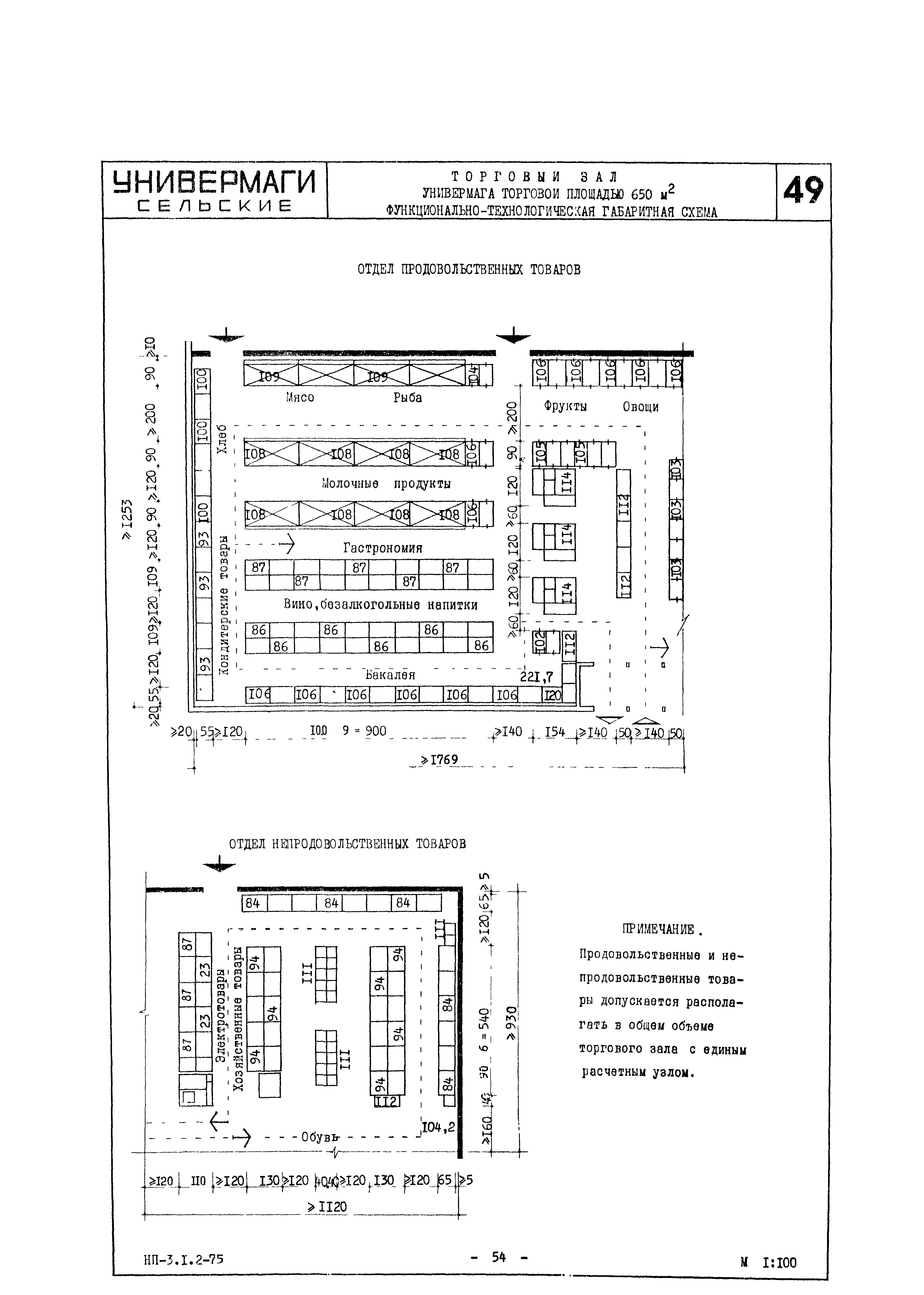 НП 3.1.2-75