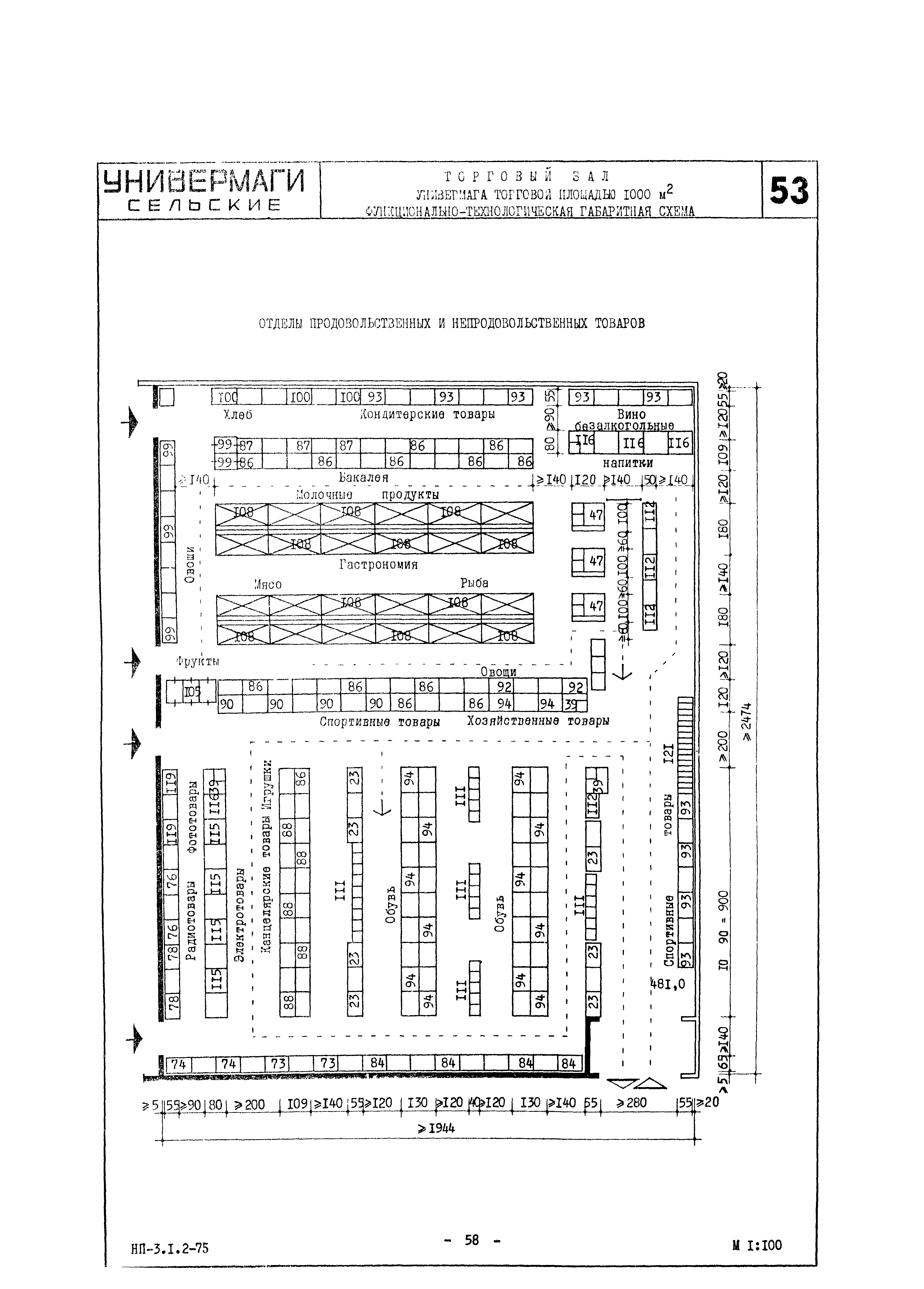 НП 3.1.2-75