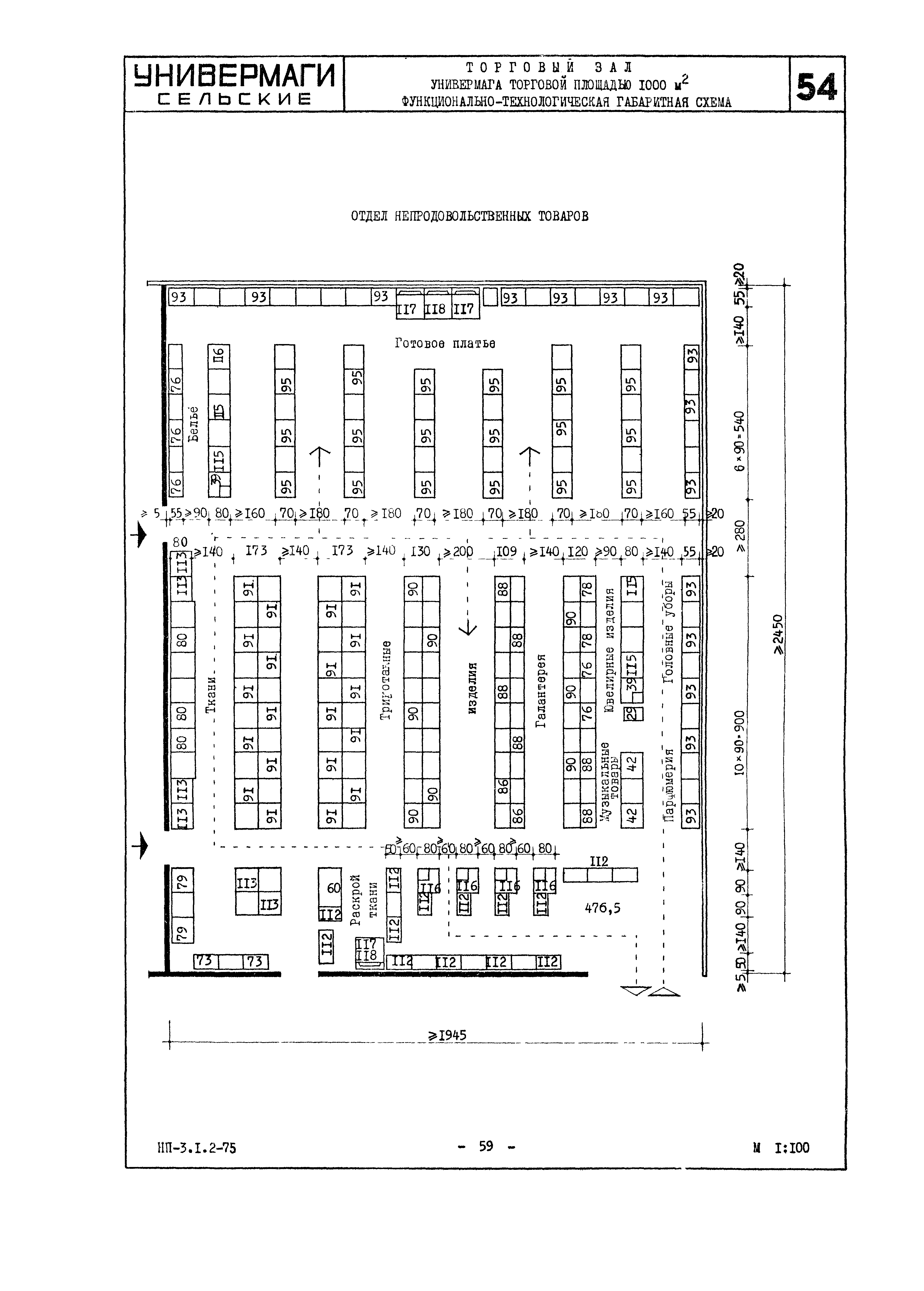 НП 3.1.2-75