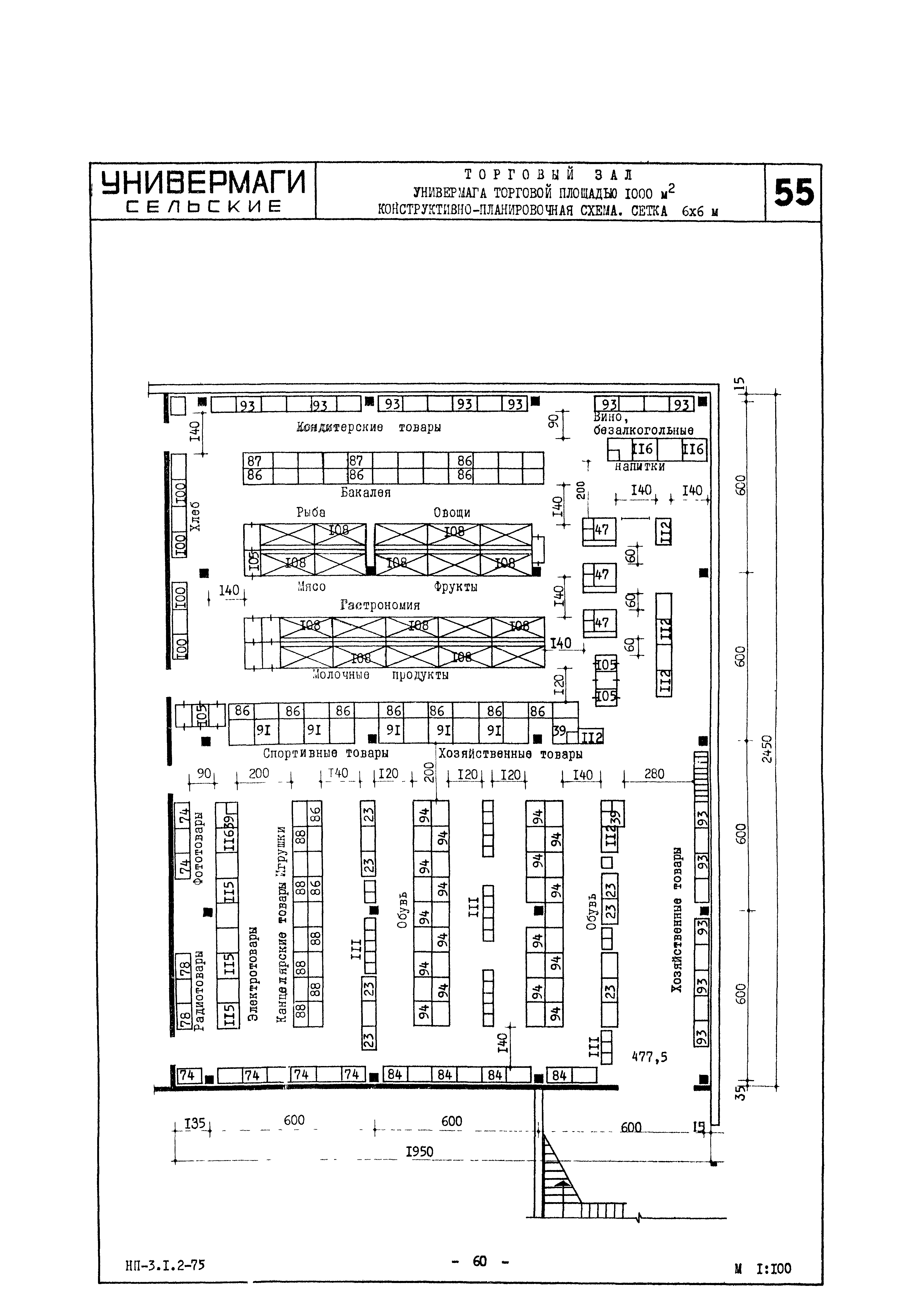 НП 3.1.2-75