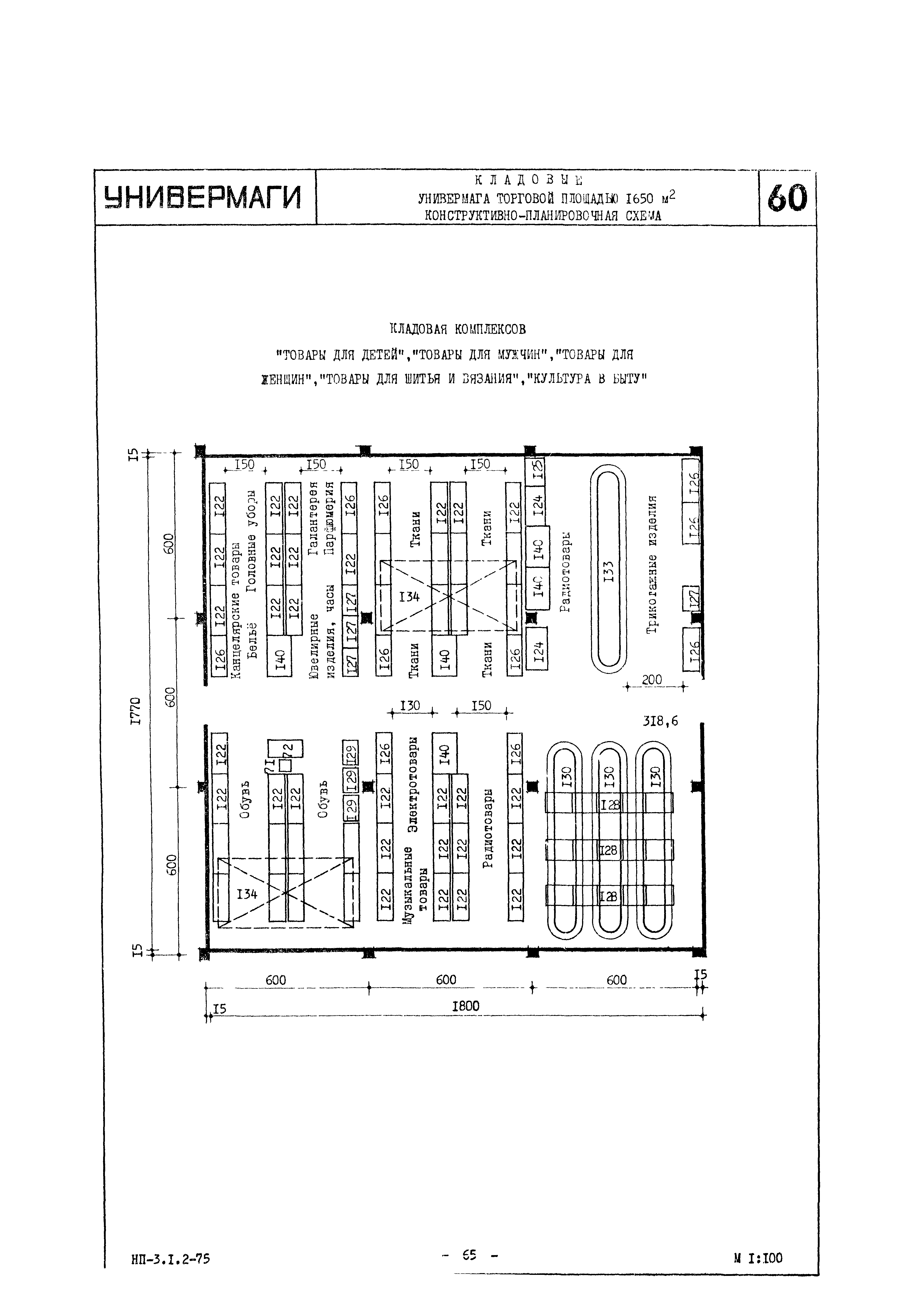 НП 3.1.2-75