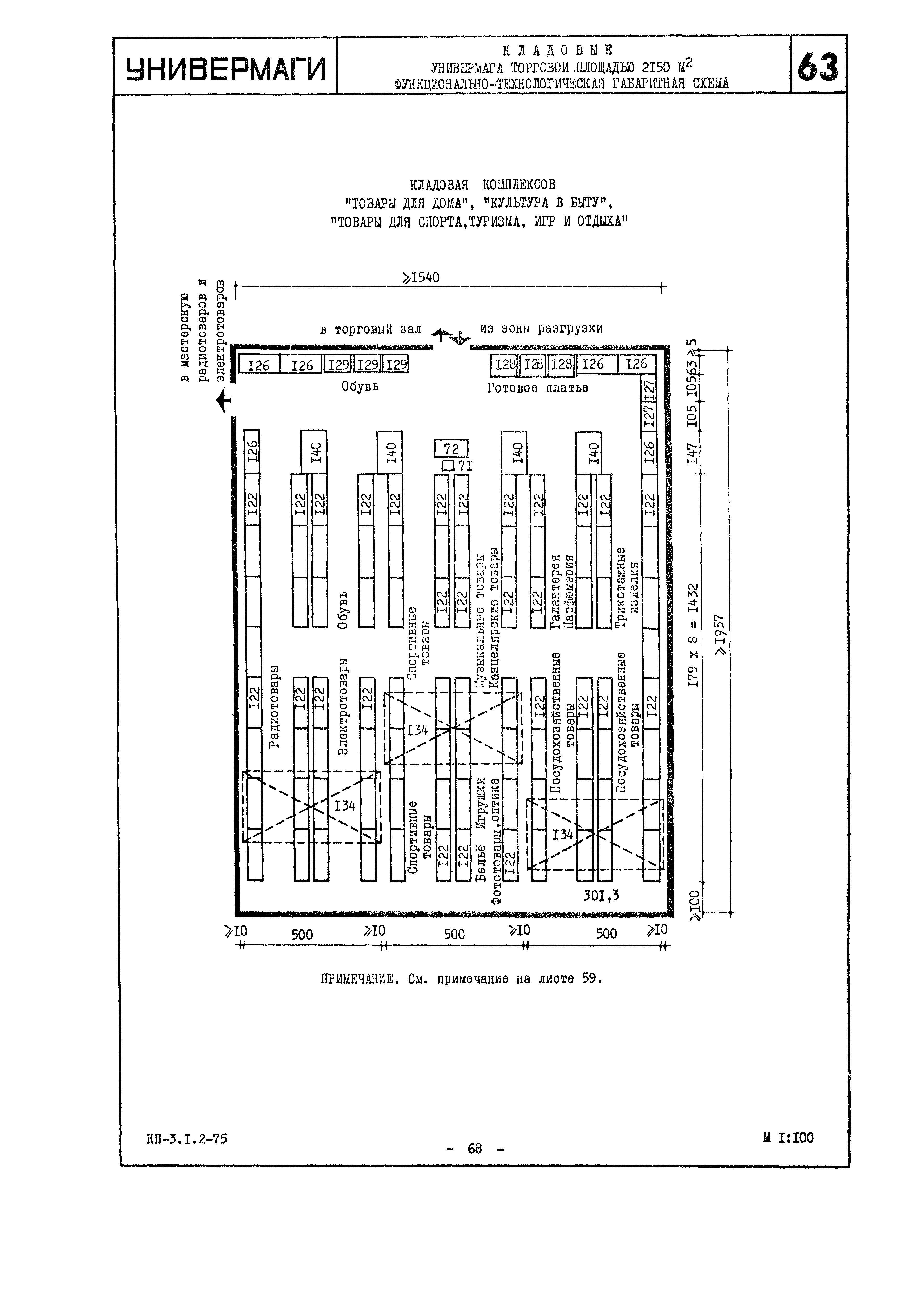 НП 3.1.2-75