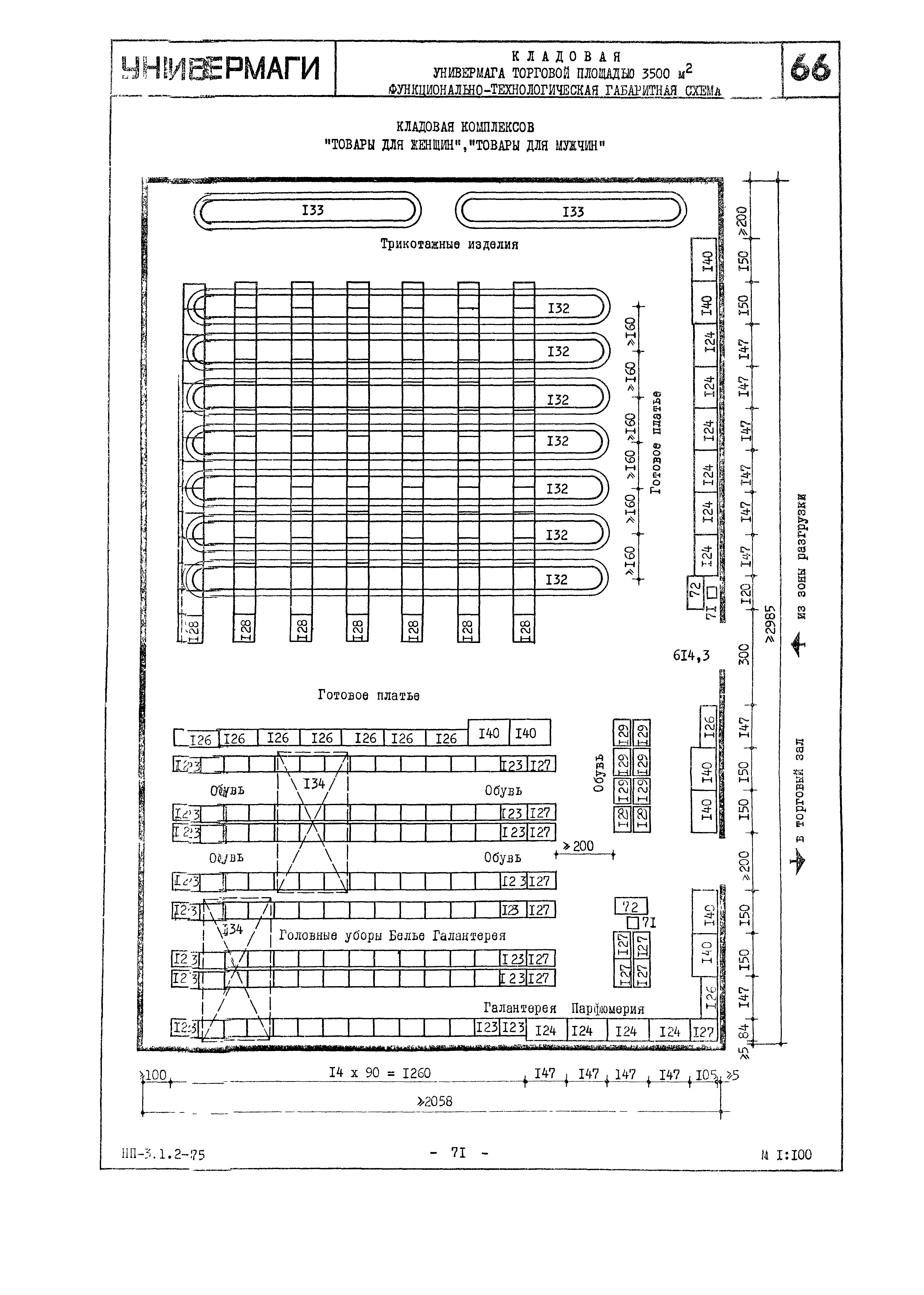 НП 3.1.2-75