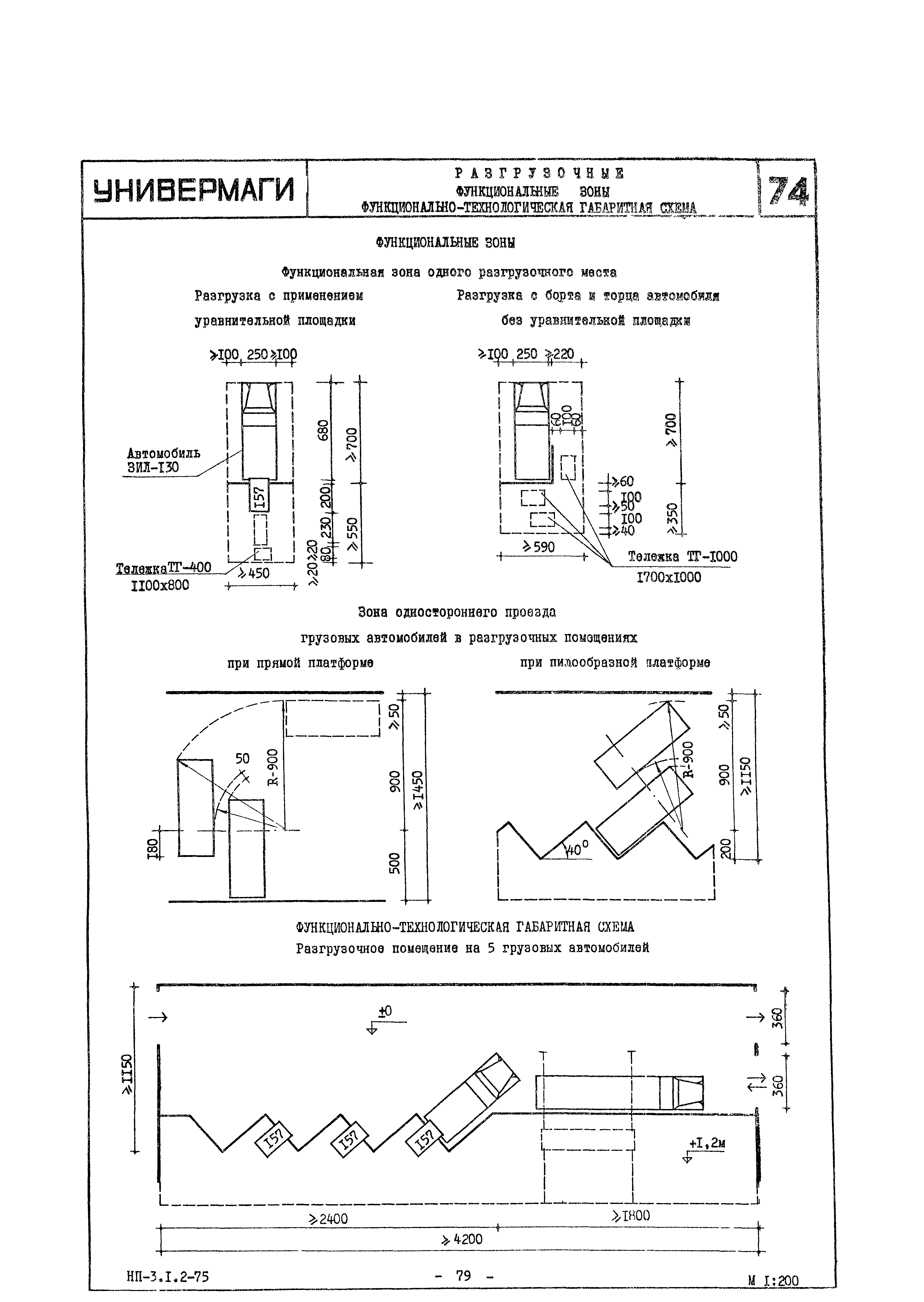 НП 3.1.2-75