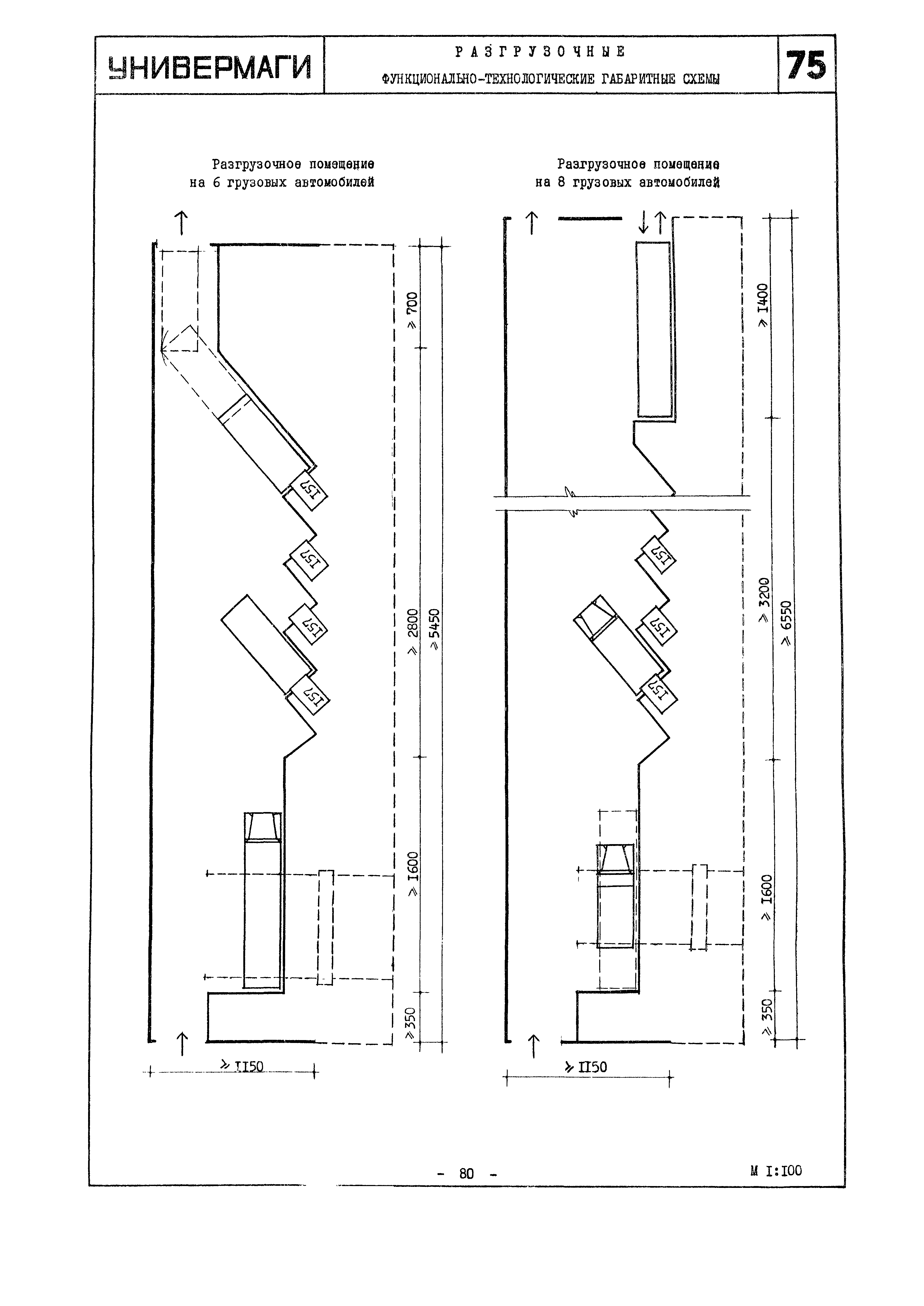 НП 3.1.2-75