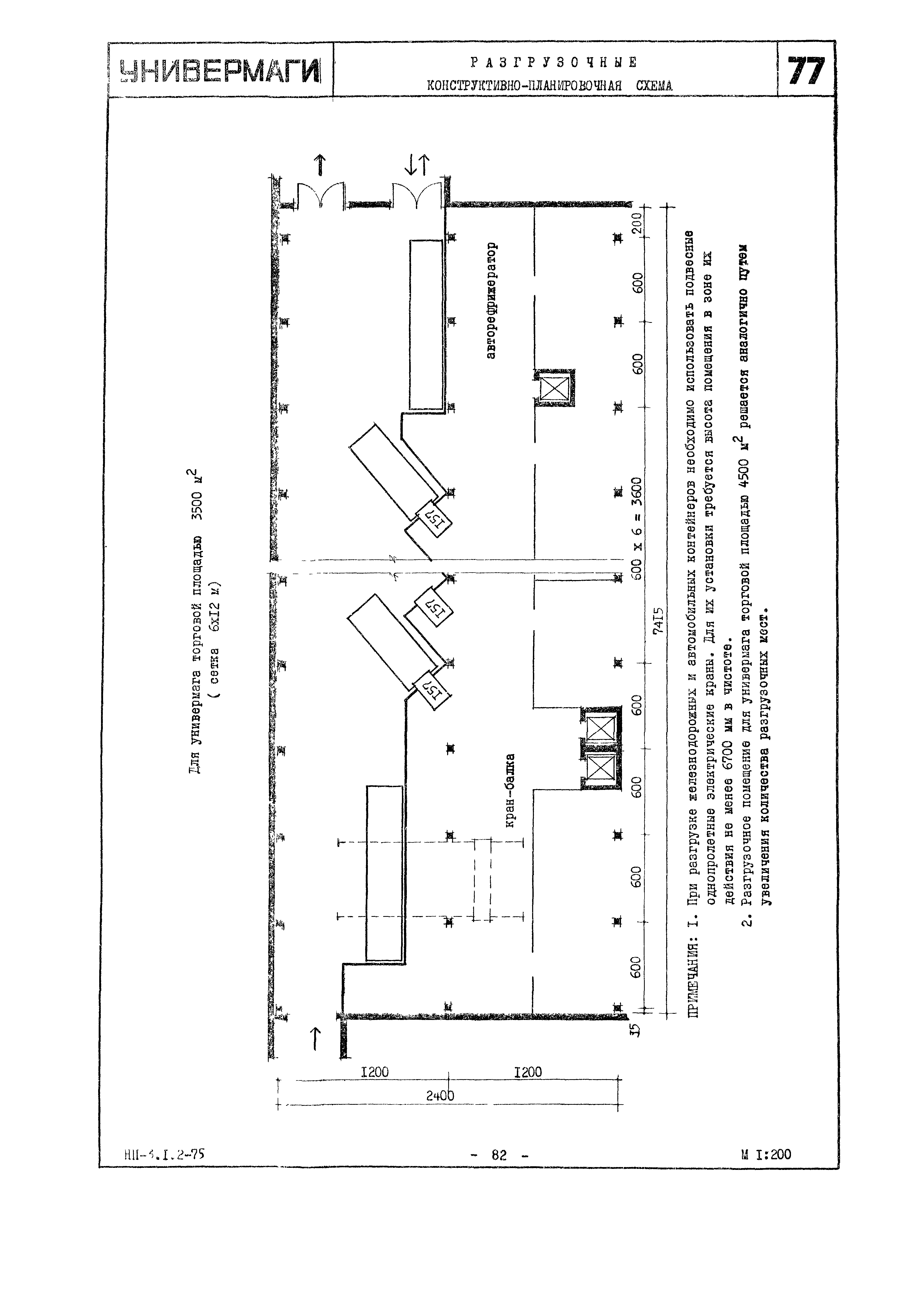 НП 3.1.2-75