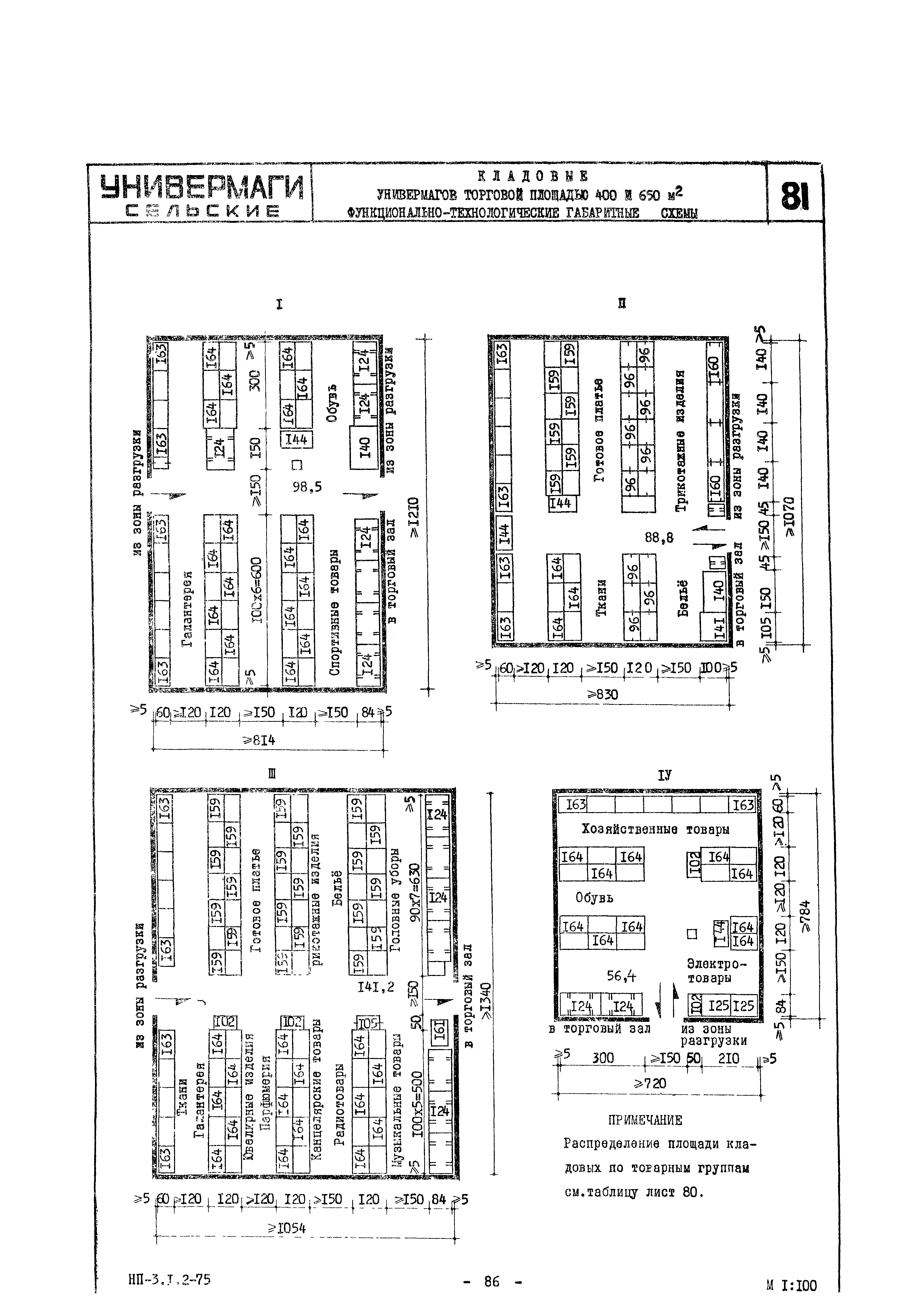 НП 3.1.2-75