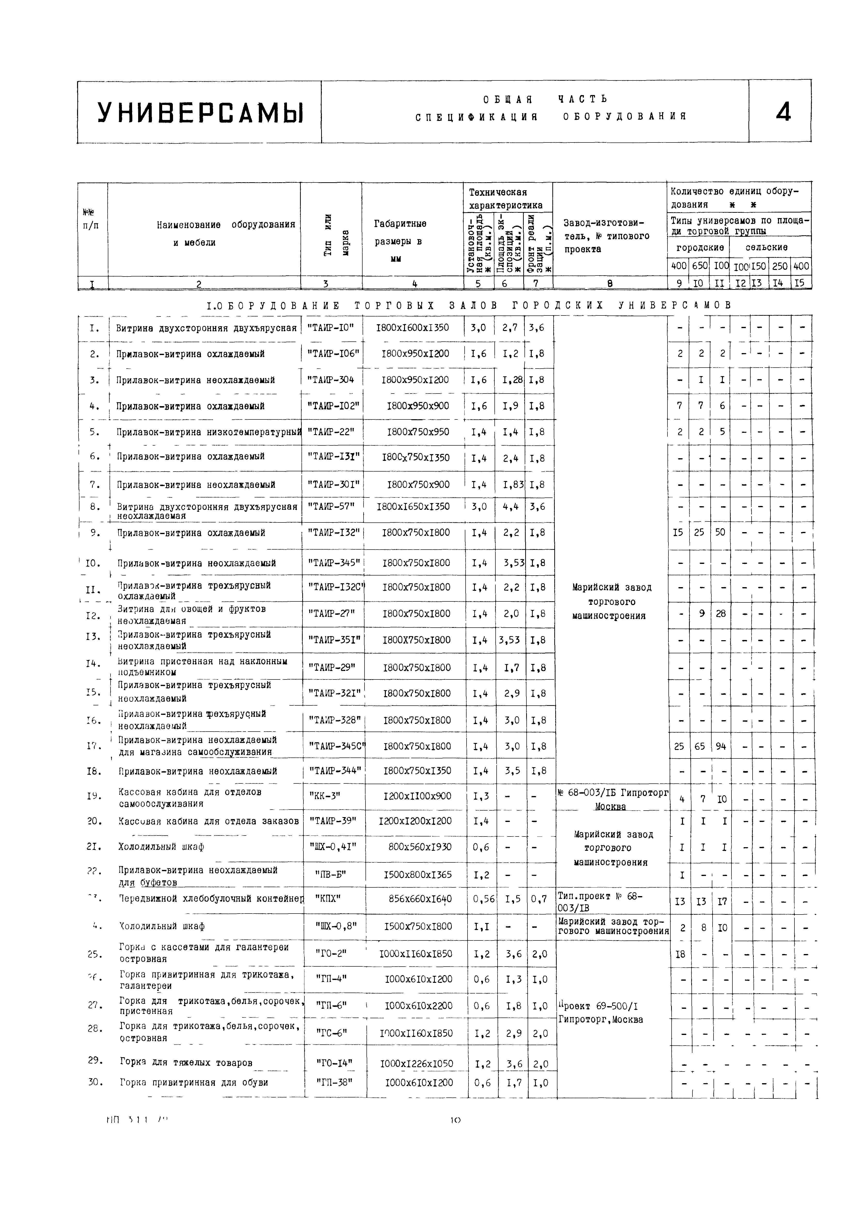 НП 3.1.1-72