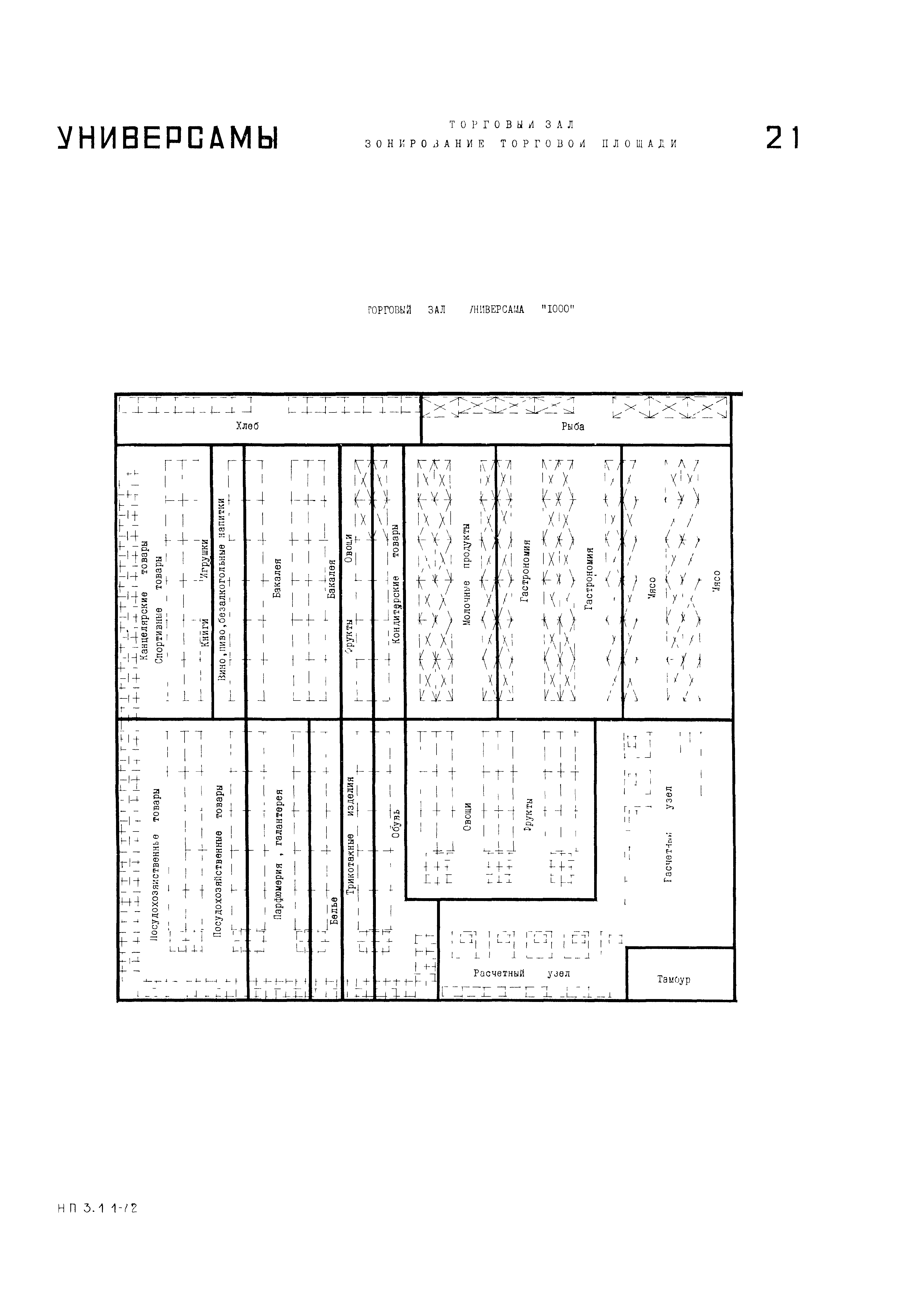 НП 3.1.1-72