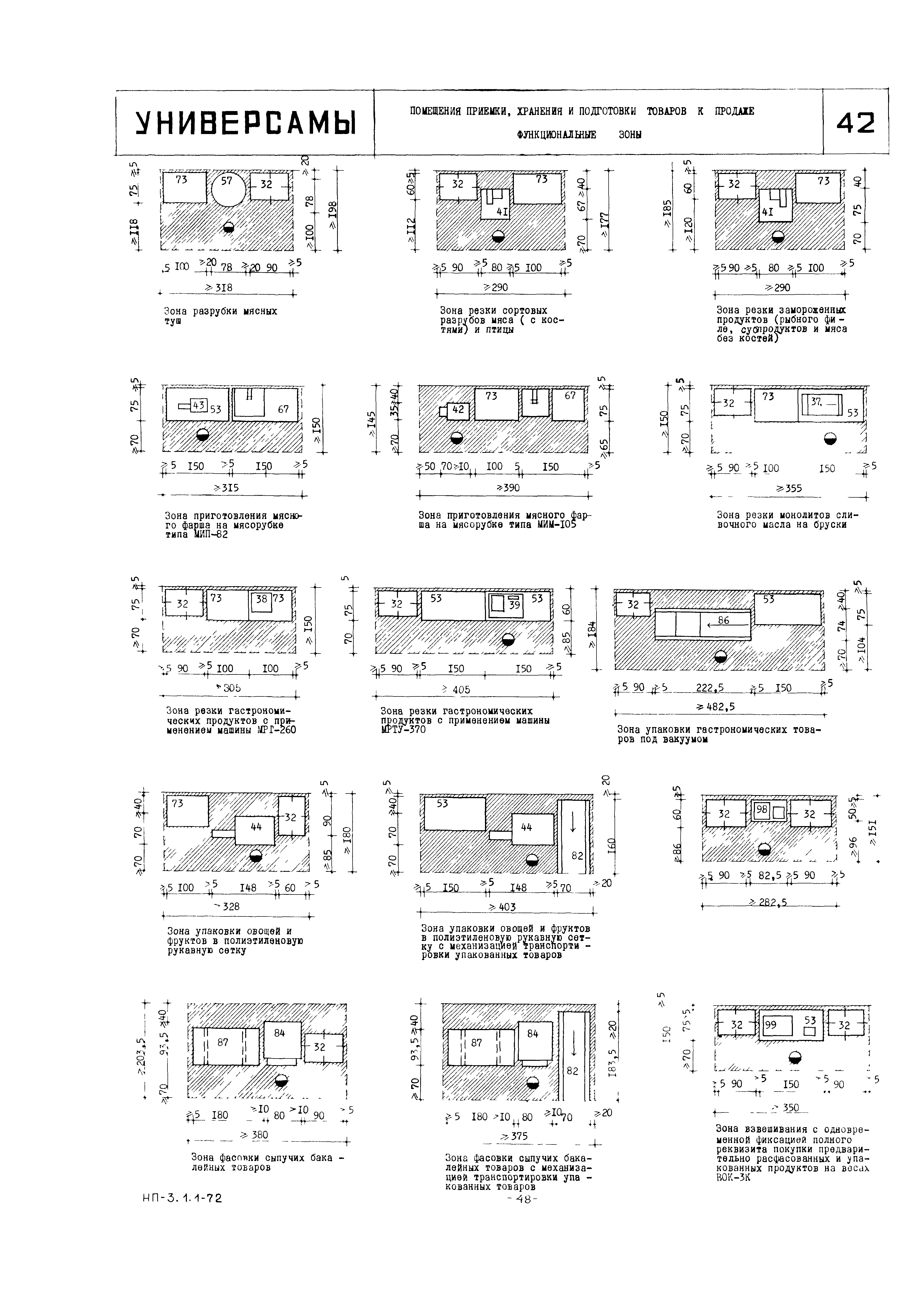 НП 3.1.1-72