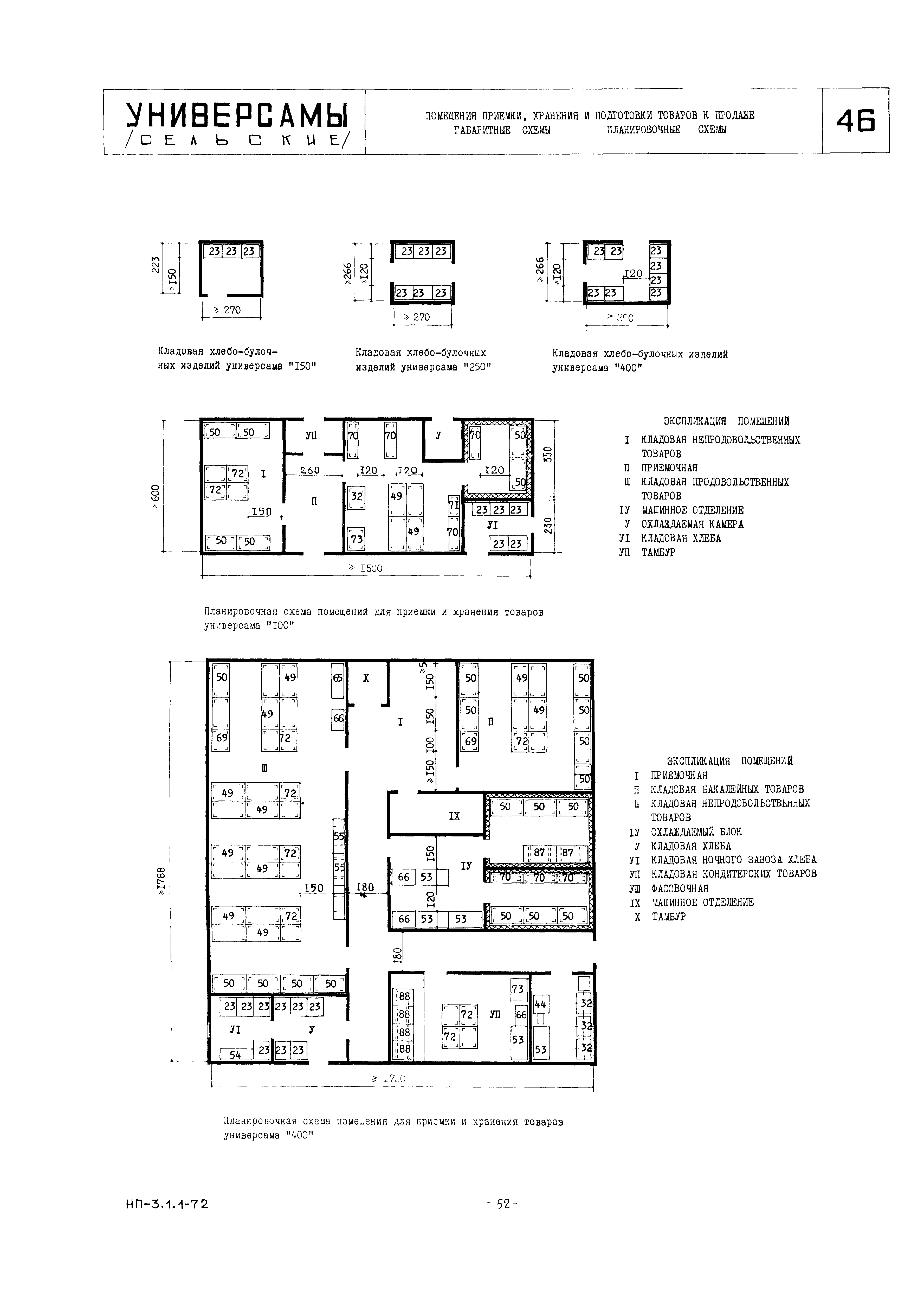 НП 3.1.1-72