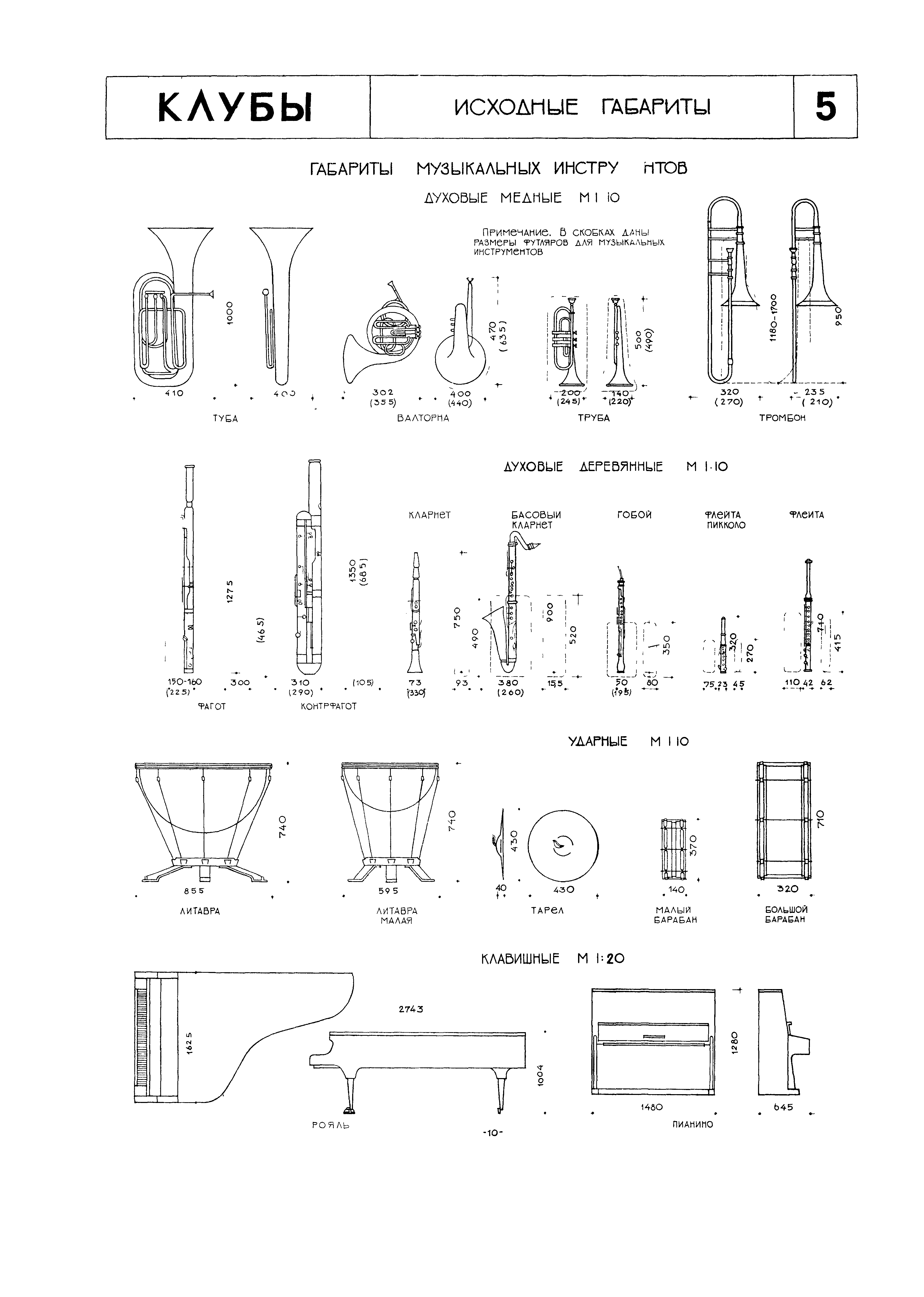 НП 5.1.1.1-71