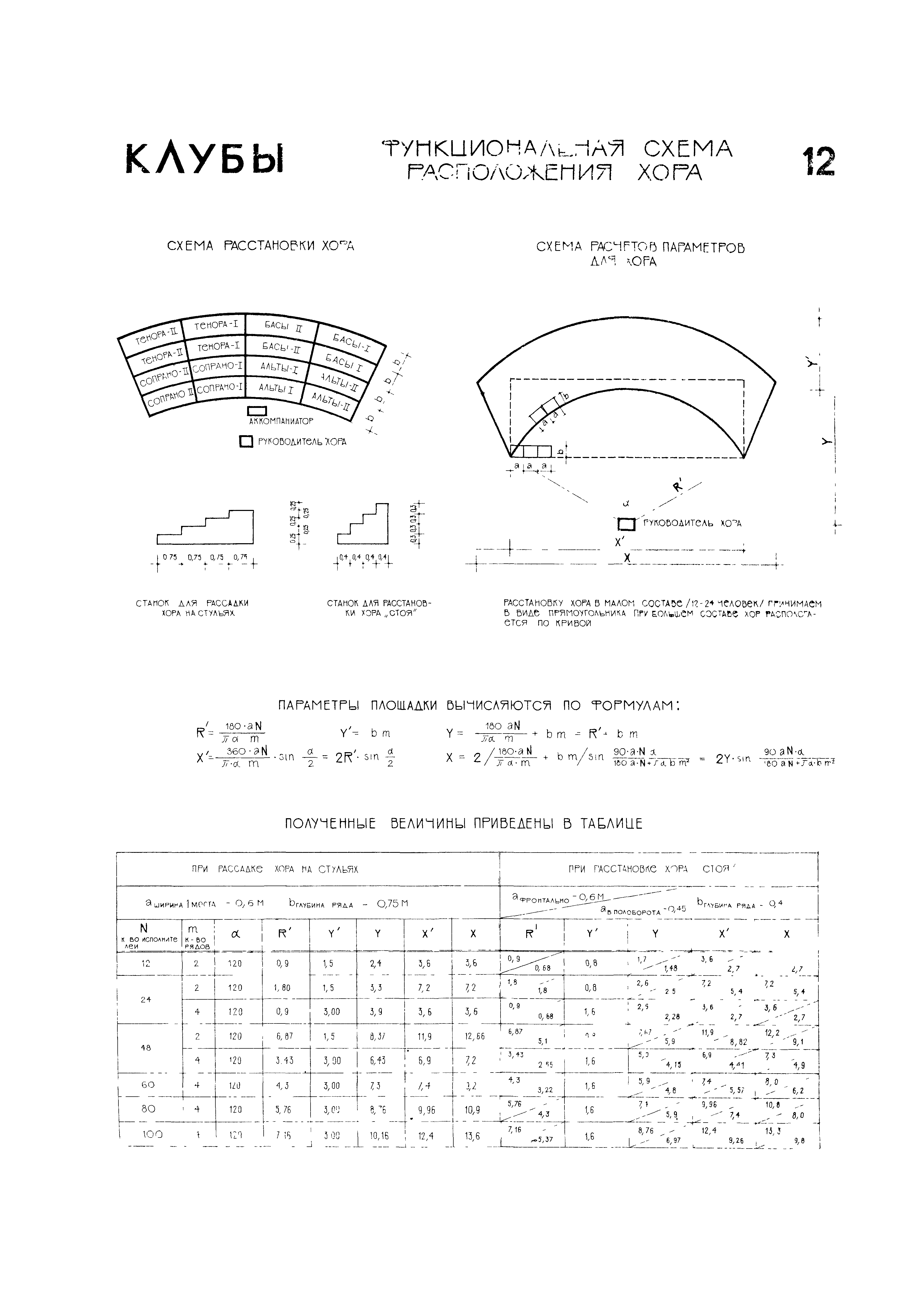 НП 5.1.1.1-71