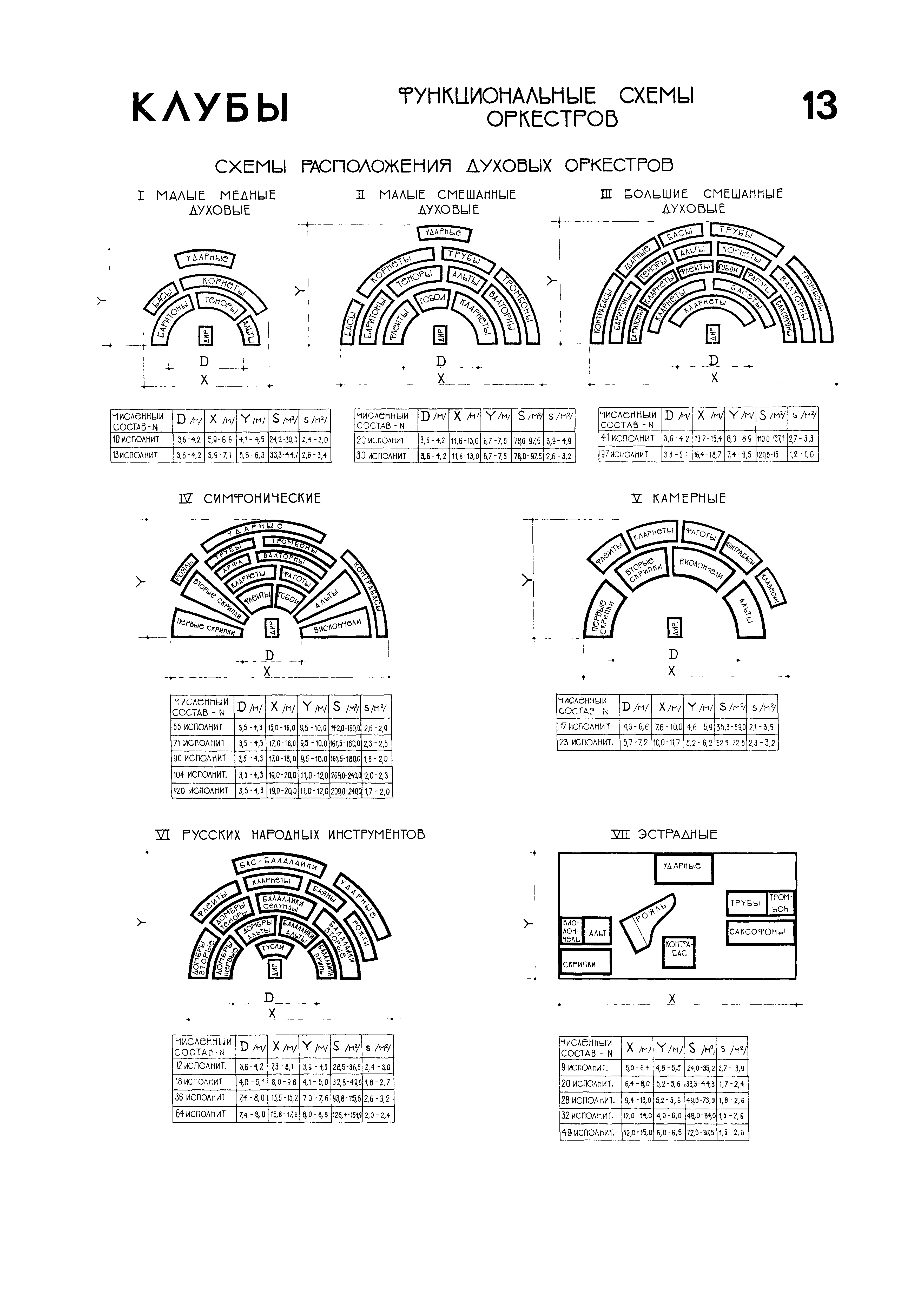 НП 5.1.1.1-71