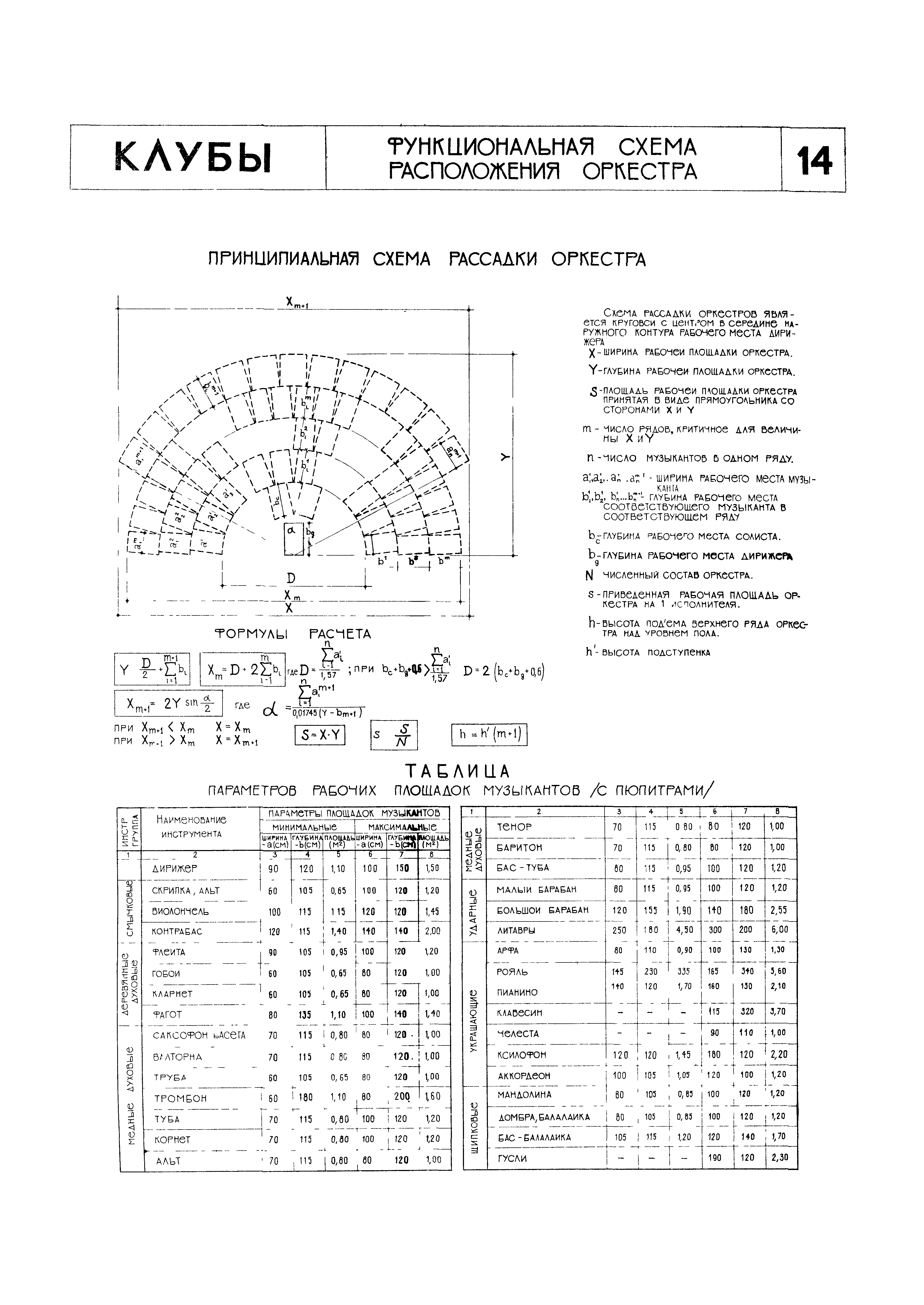 НП 5.1.1.1-71