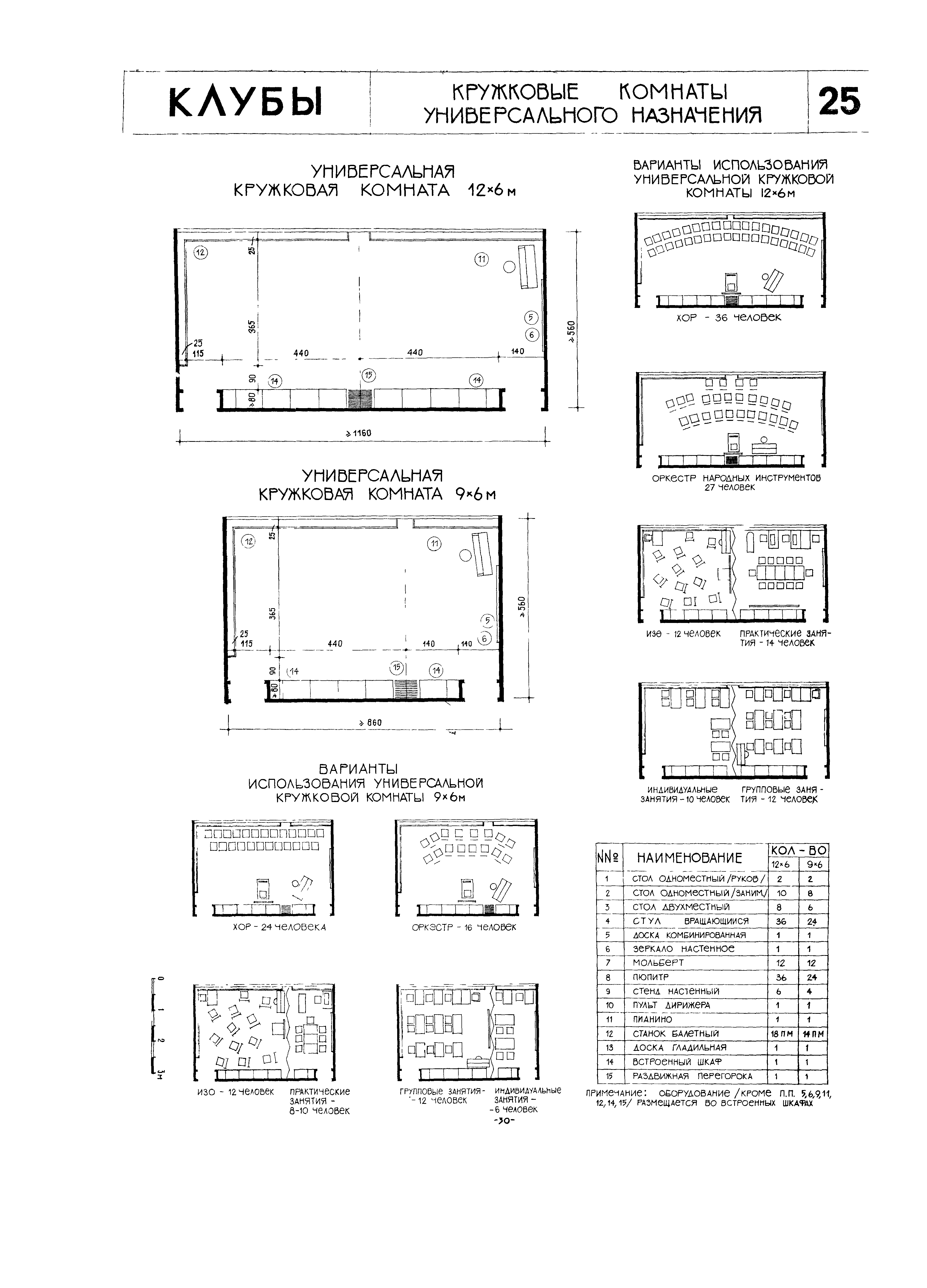 НП 5.1.1.1-71