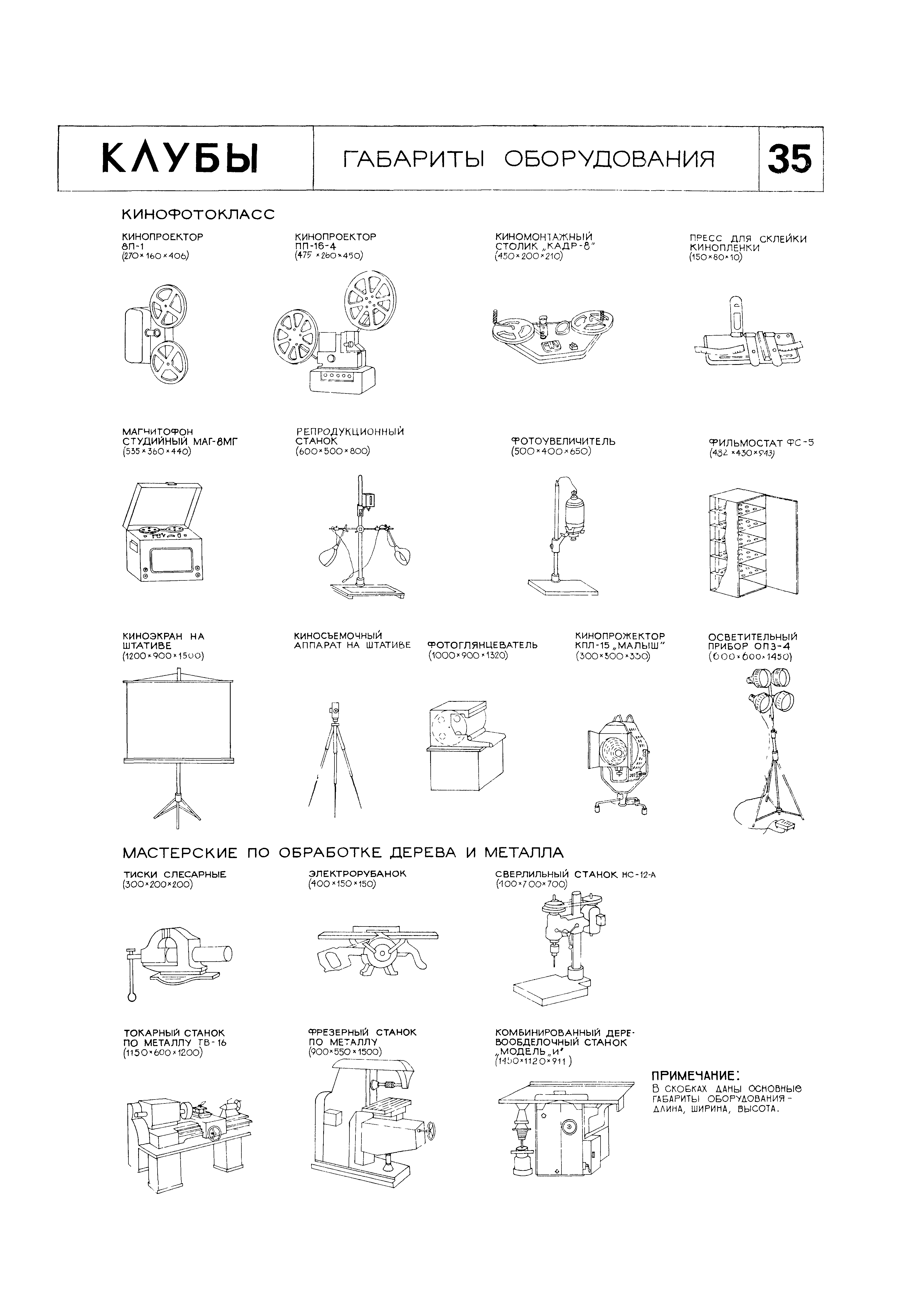 НП 5.1.1.1-71