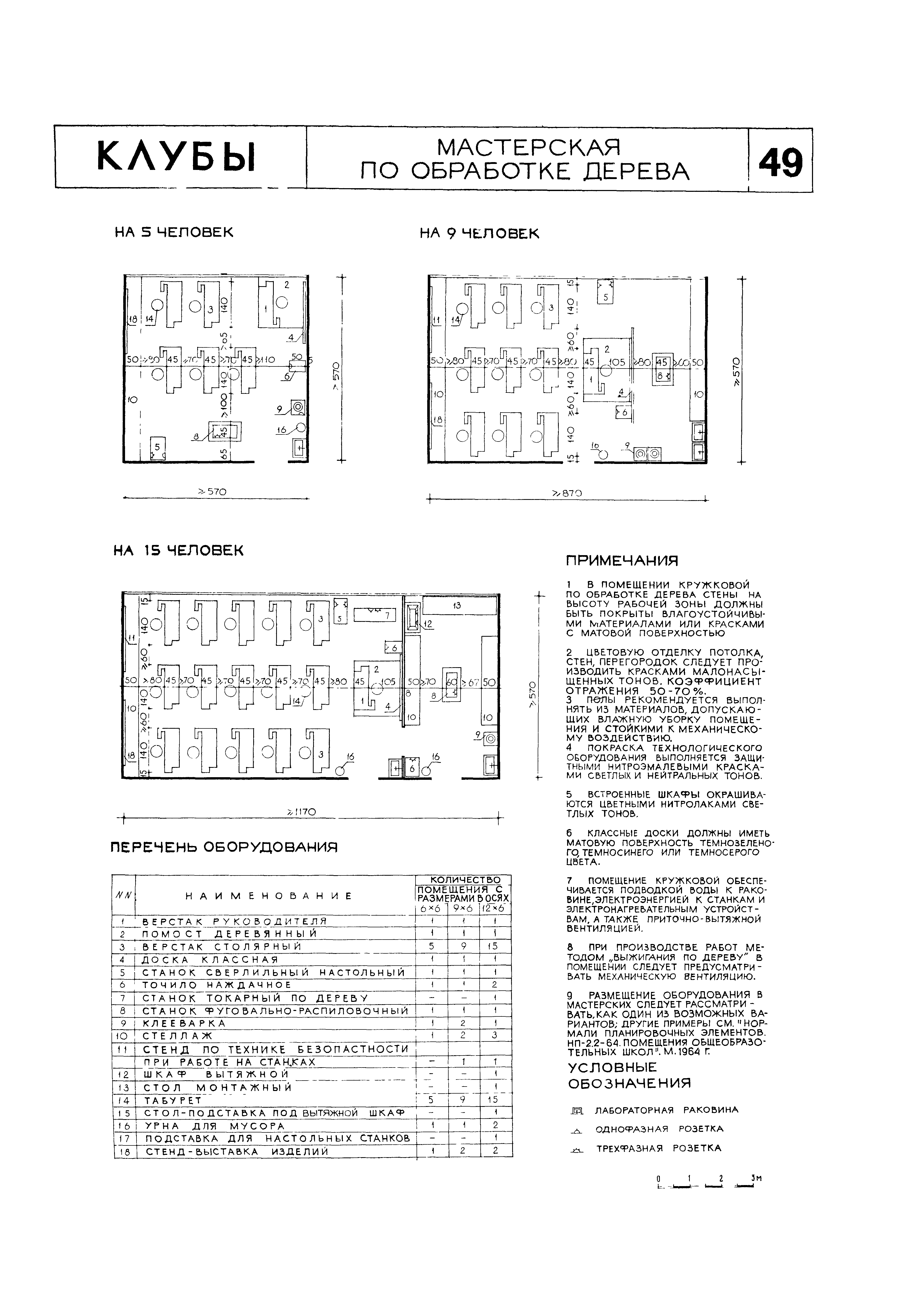 НП 5.1.1.1-71