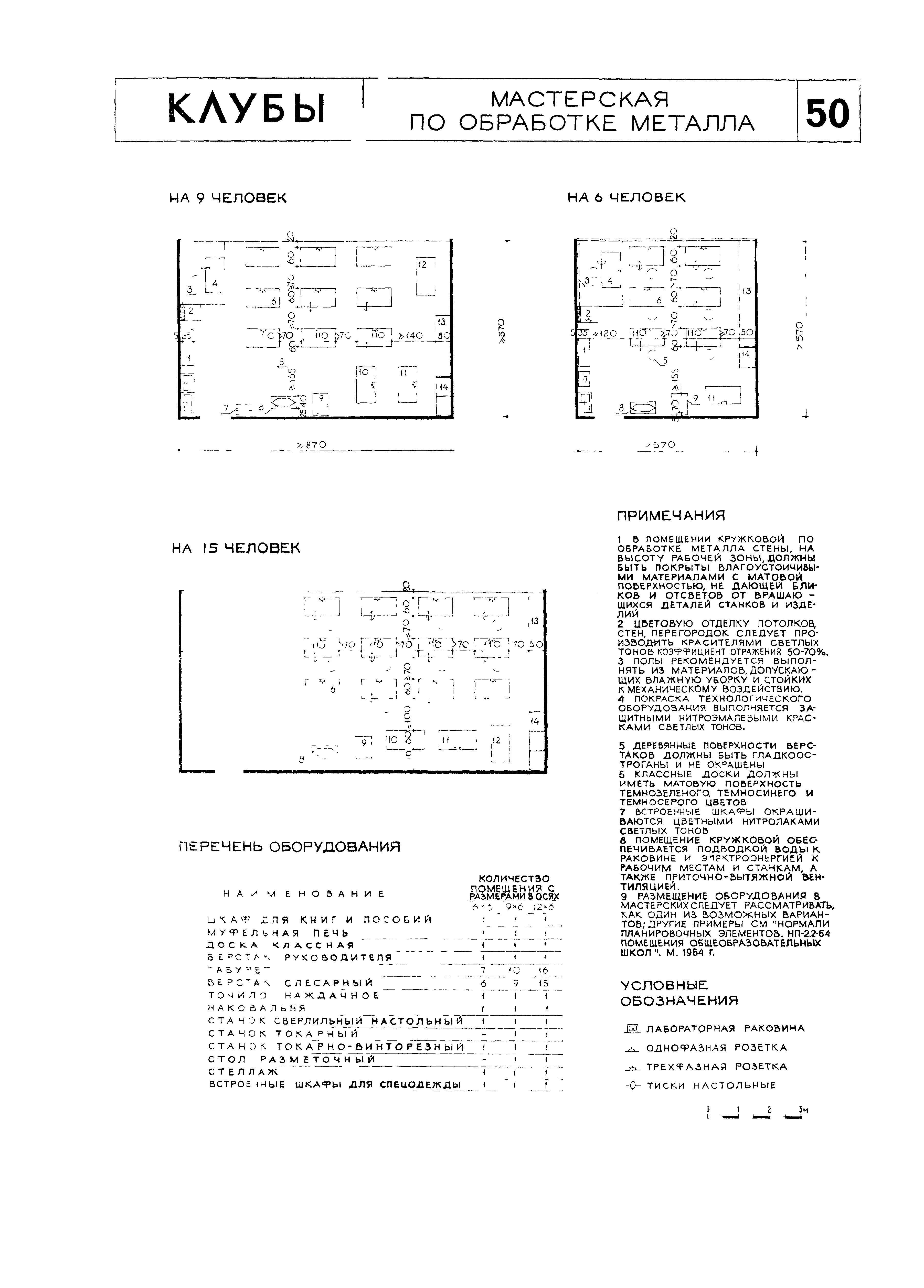 НП 5.1.1.1-71