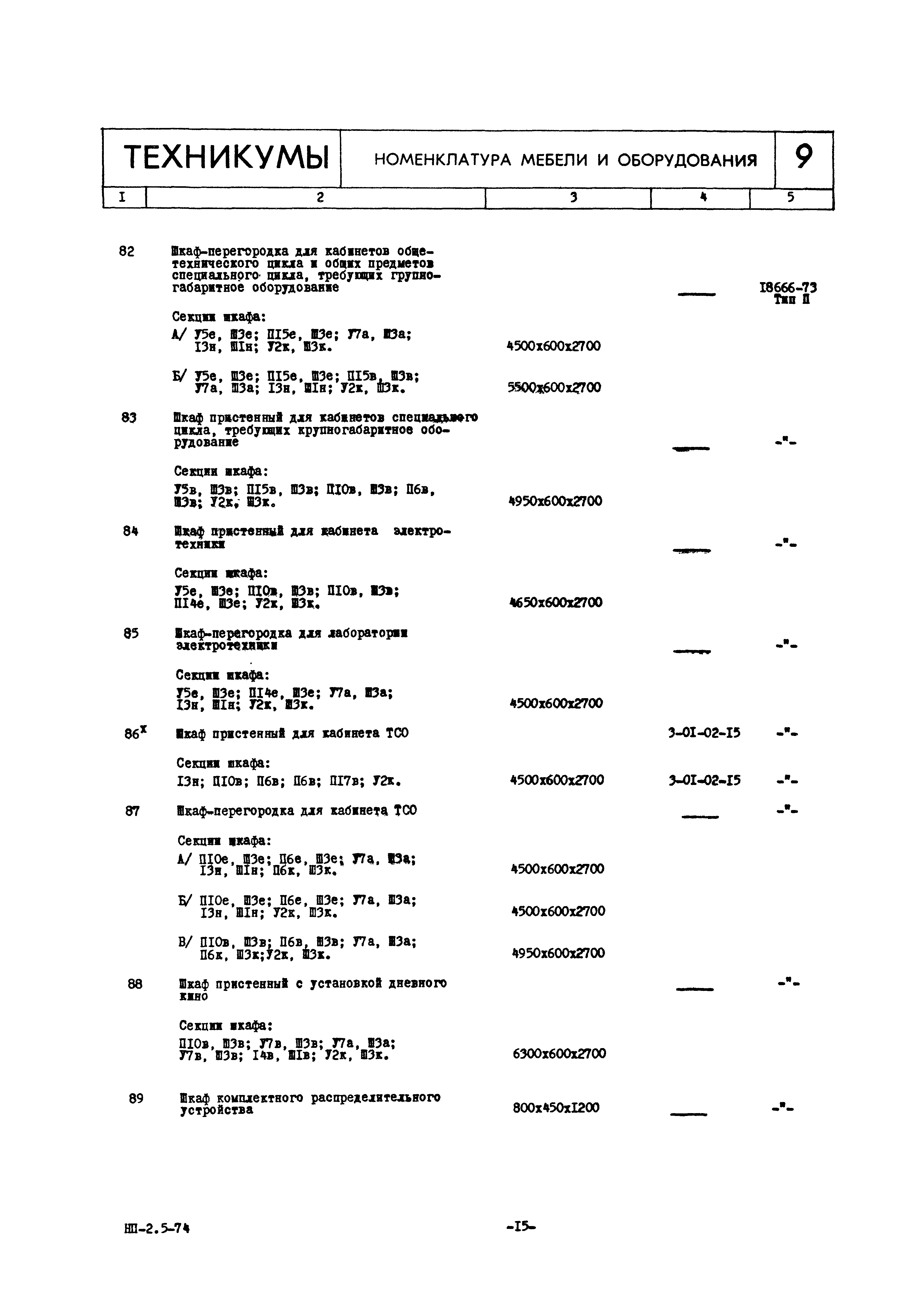 НП 2.5-74