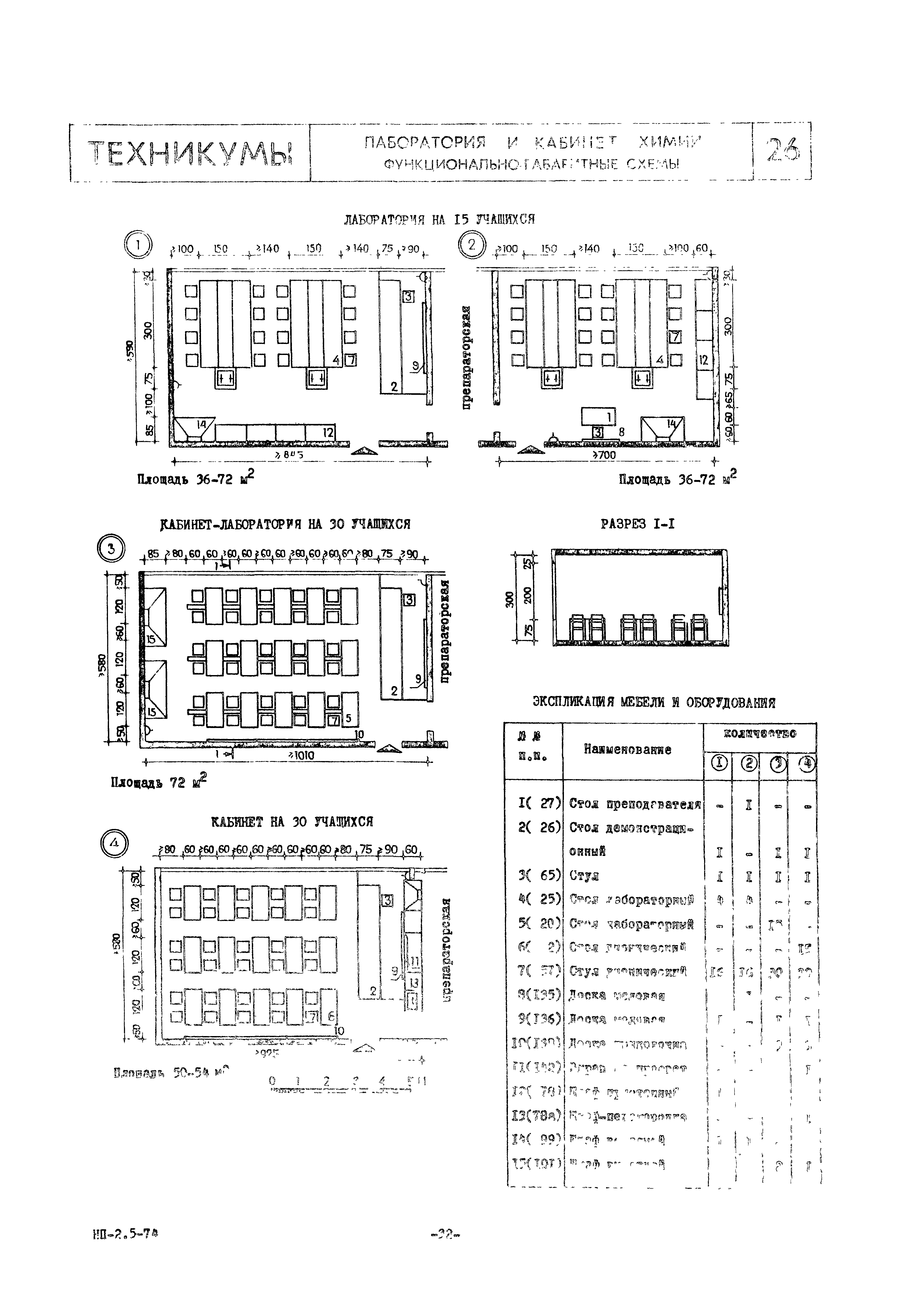 НП 2.5-74