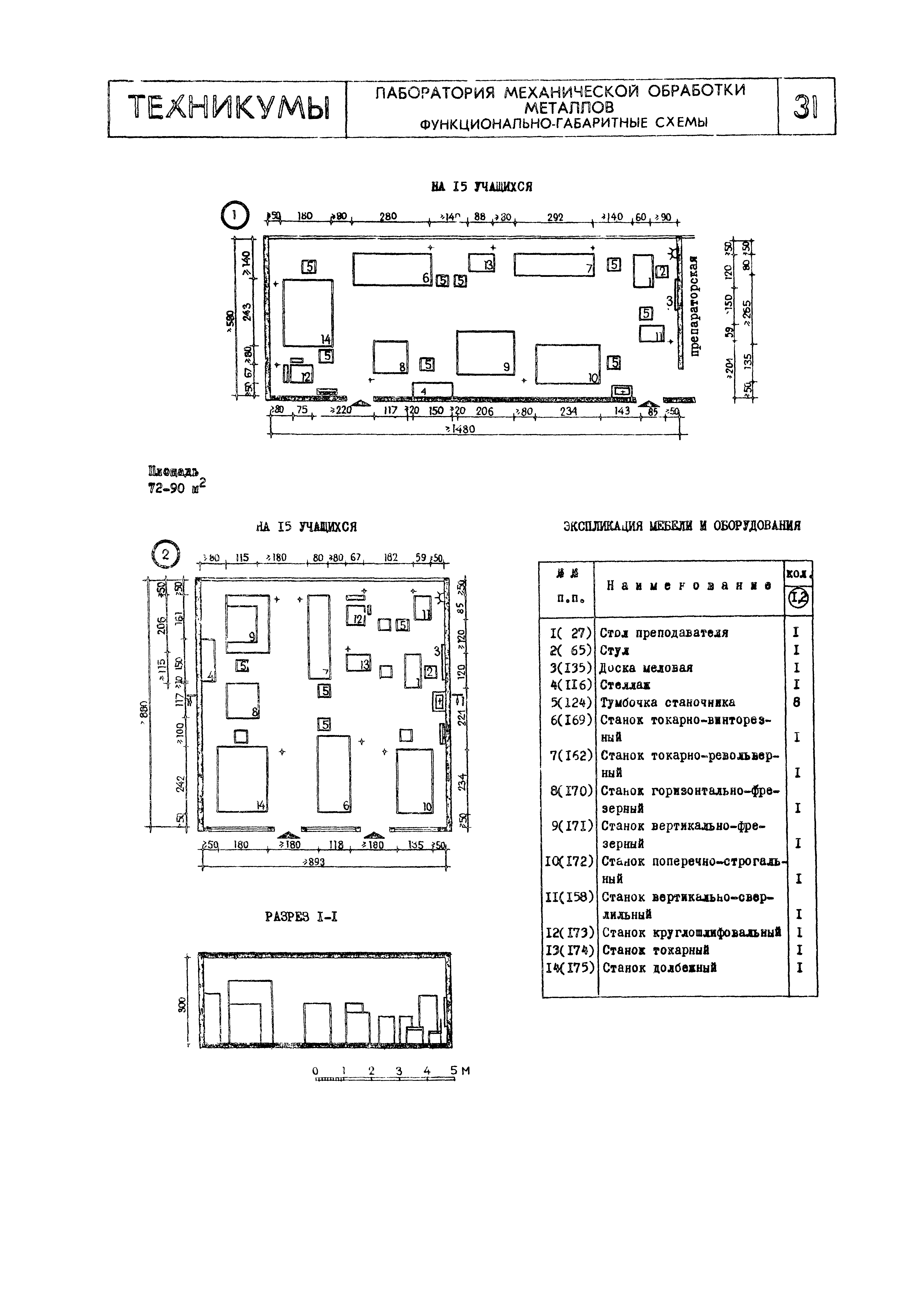 НП 2.5-74