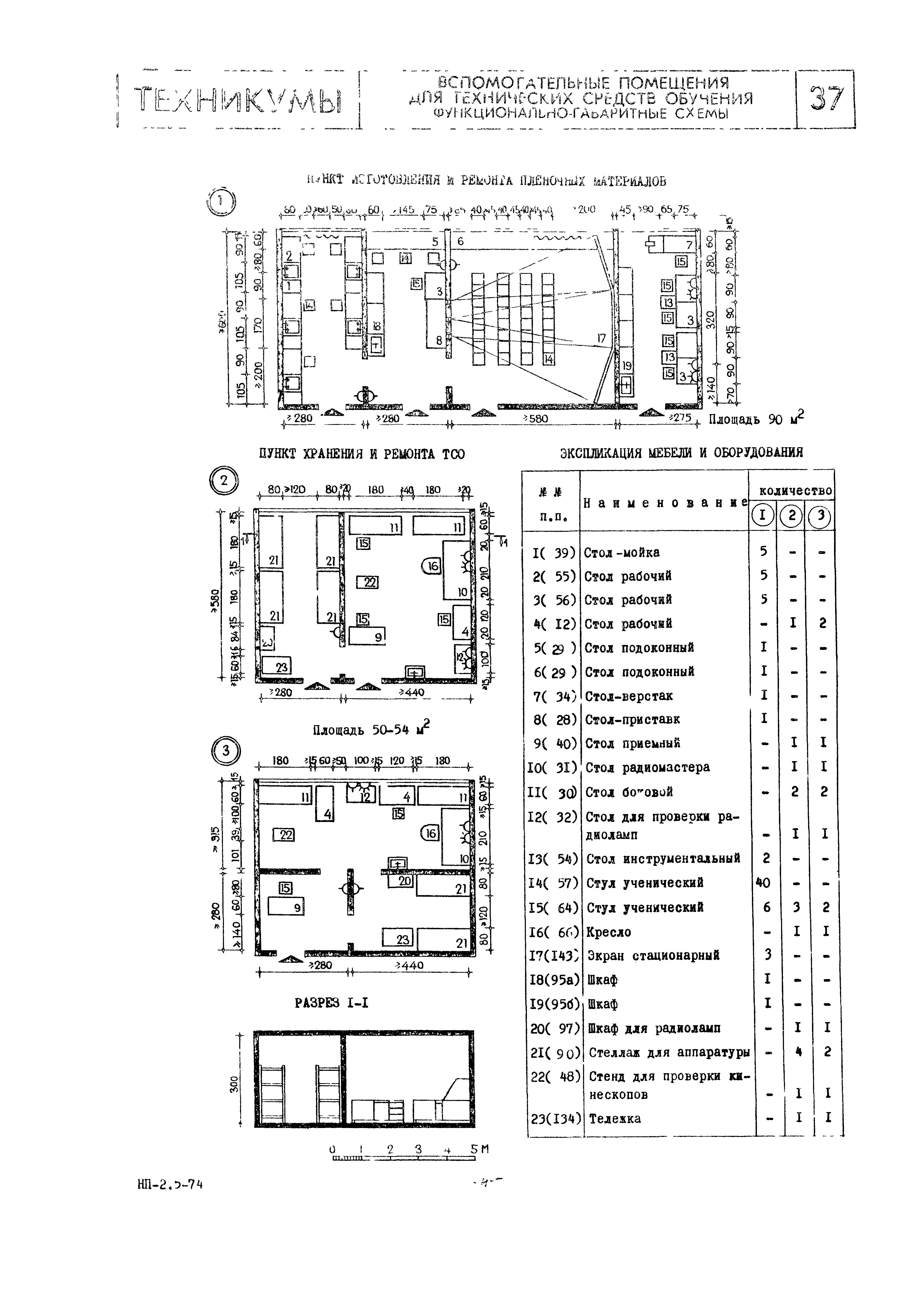 НП 2.5-74