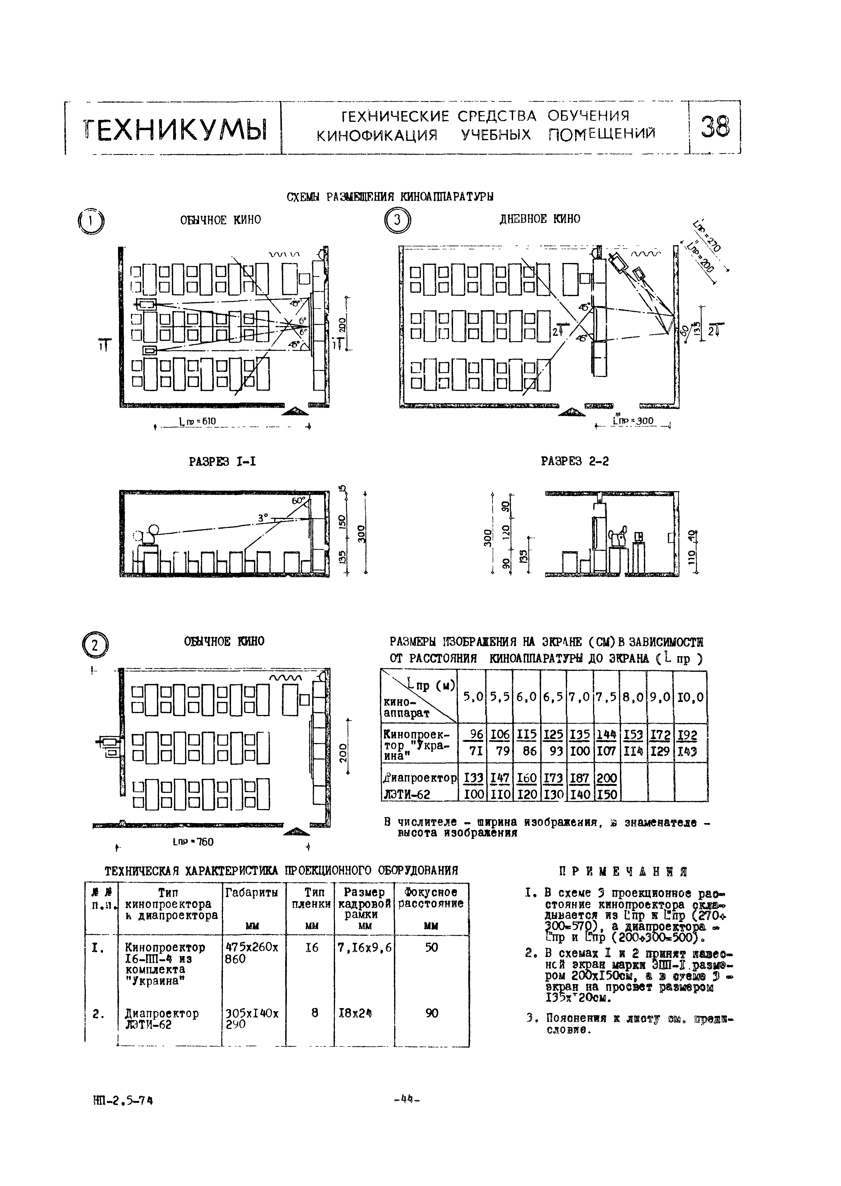 НП 2.5-74