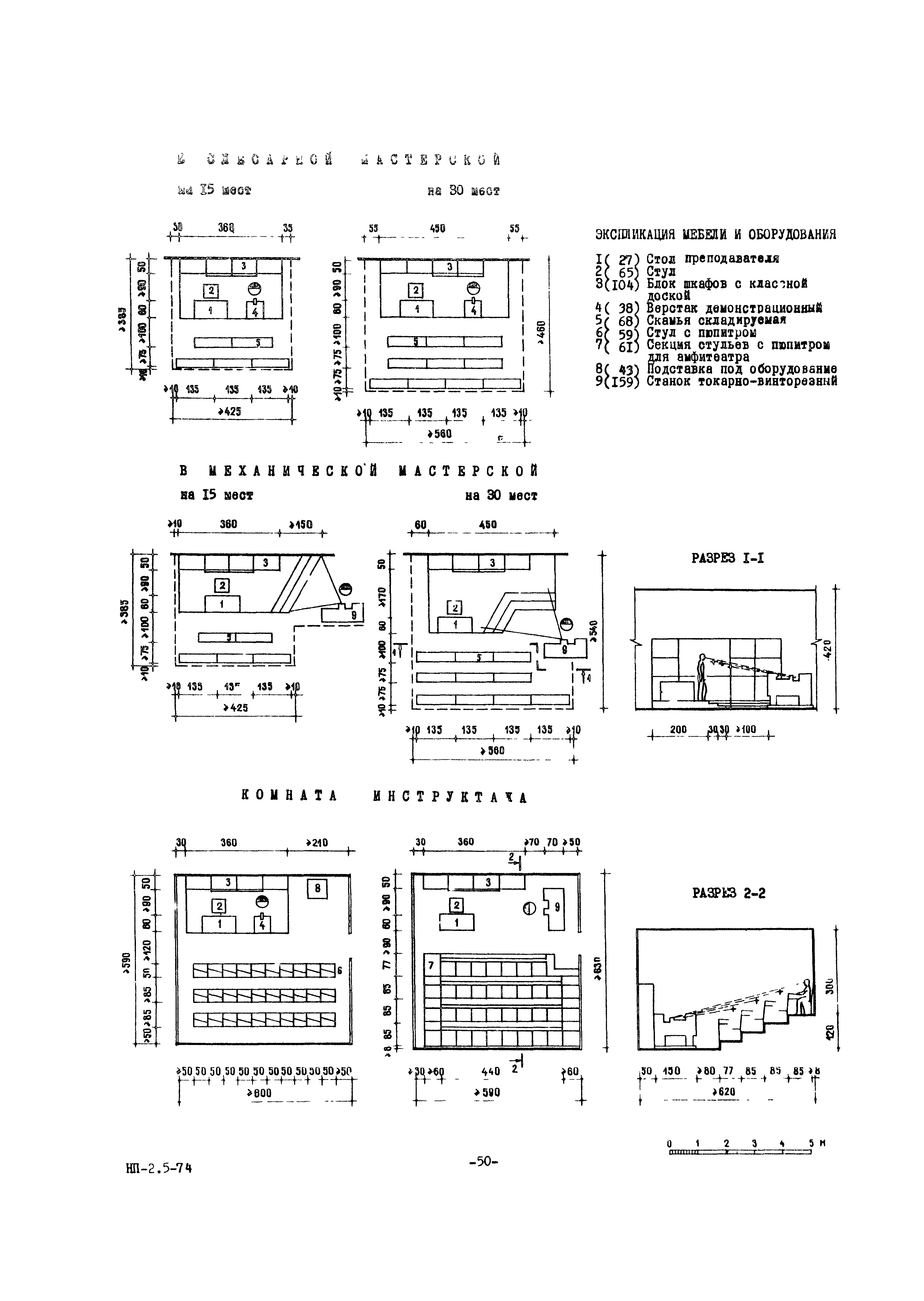 НП 2.5-74